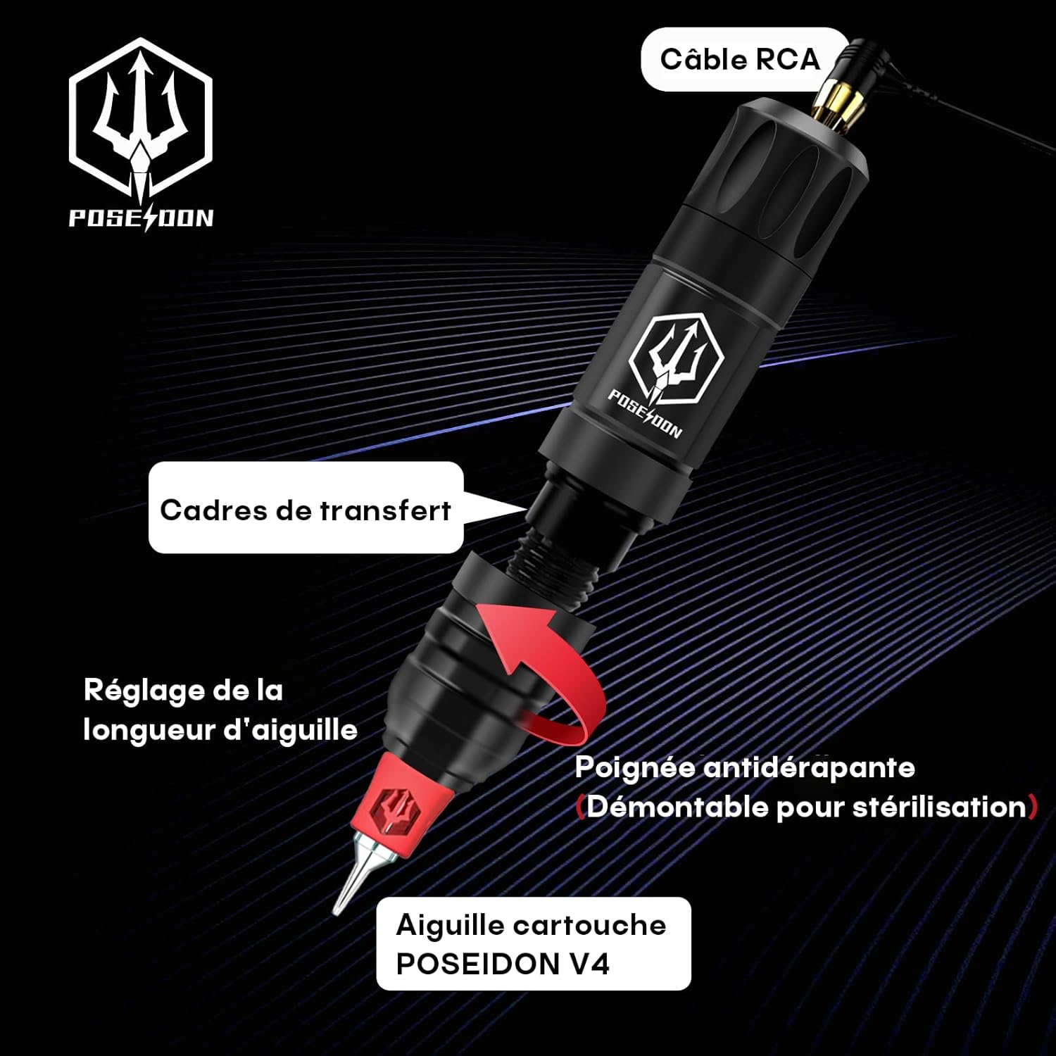 POSEIDON rotary tattoo machine components labeled: RCA cable, transfer frames, needle length adjustment, anti-slip grip, cartridge needle