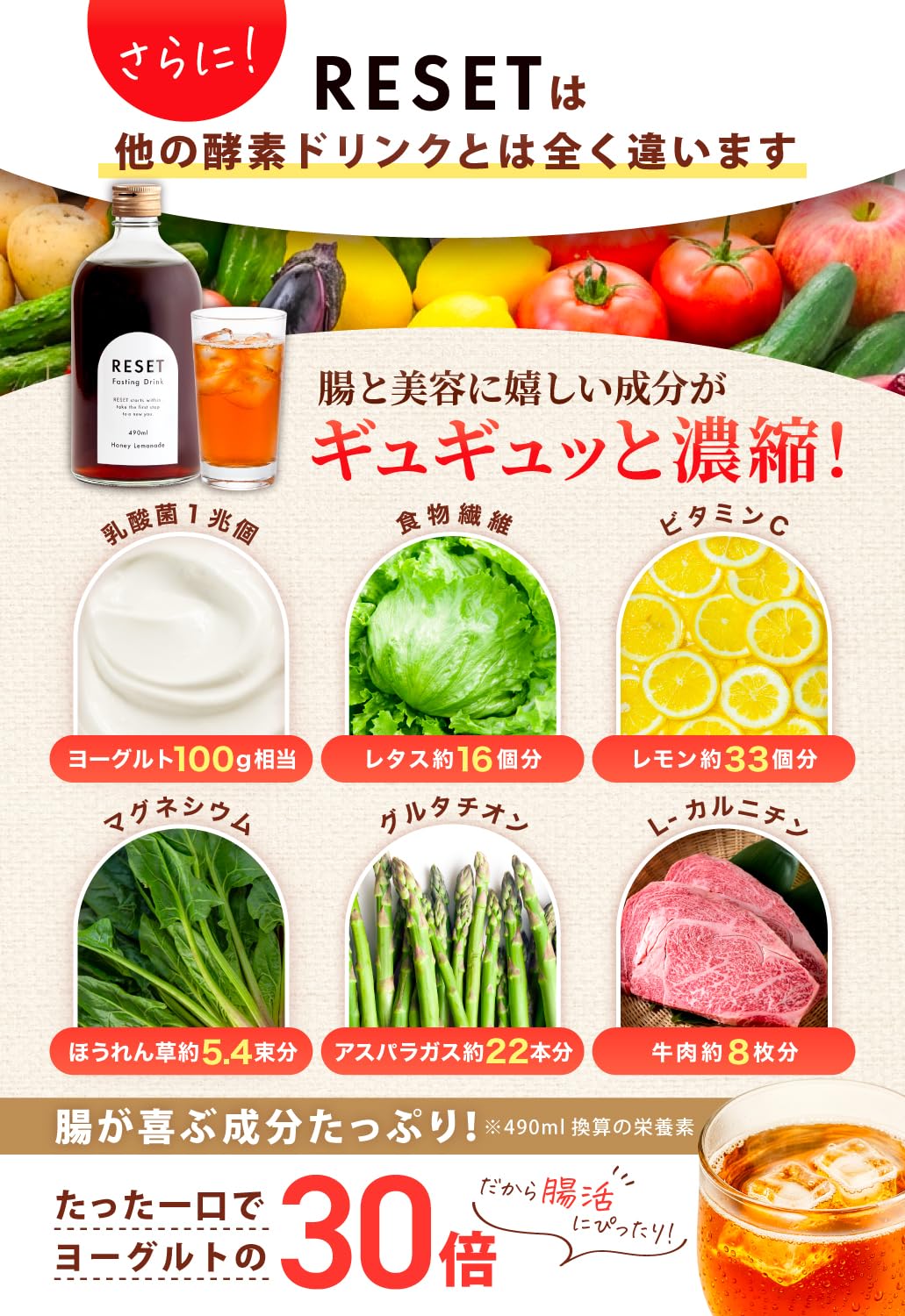 Amazon.co.jp: 【元フレンチシェフ監修】ファスティング ドリンク 酵素
