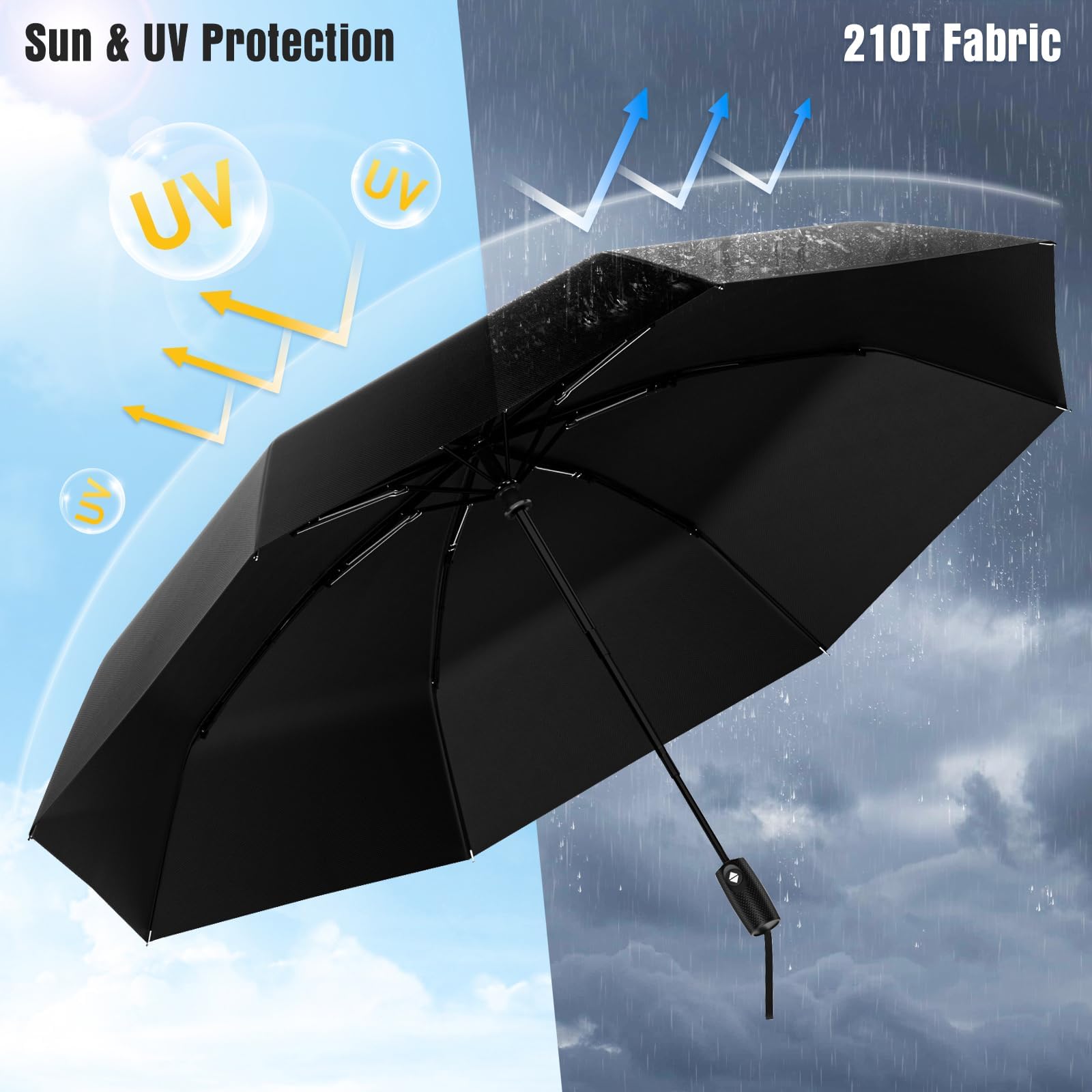 Windproof Travel Umbrella, Compact Umbrella, Car Umbrellas for Rain & Sun, 8 Fiberglass Ribs for Strong UV & Wind Resistance, Portable, Lightweight, Vent, Easy Automatic Open/Close