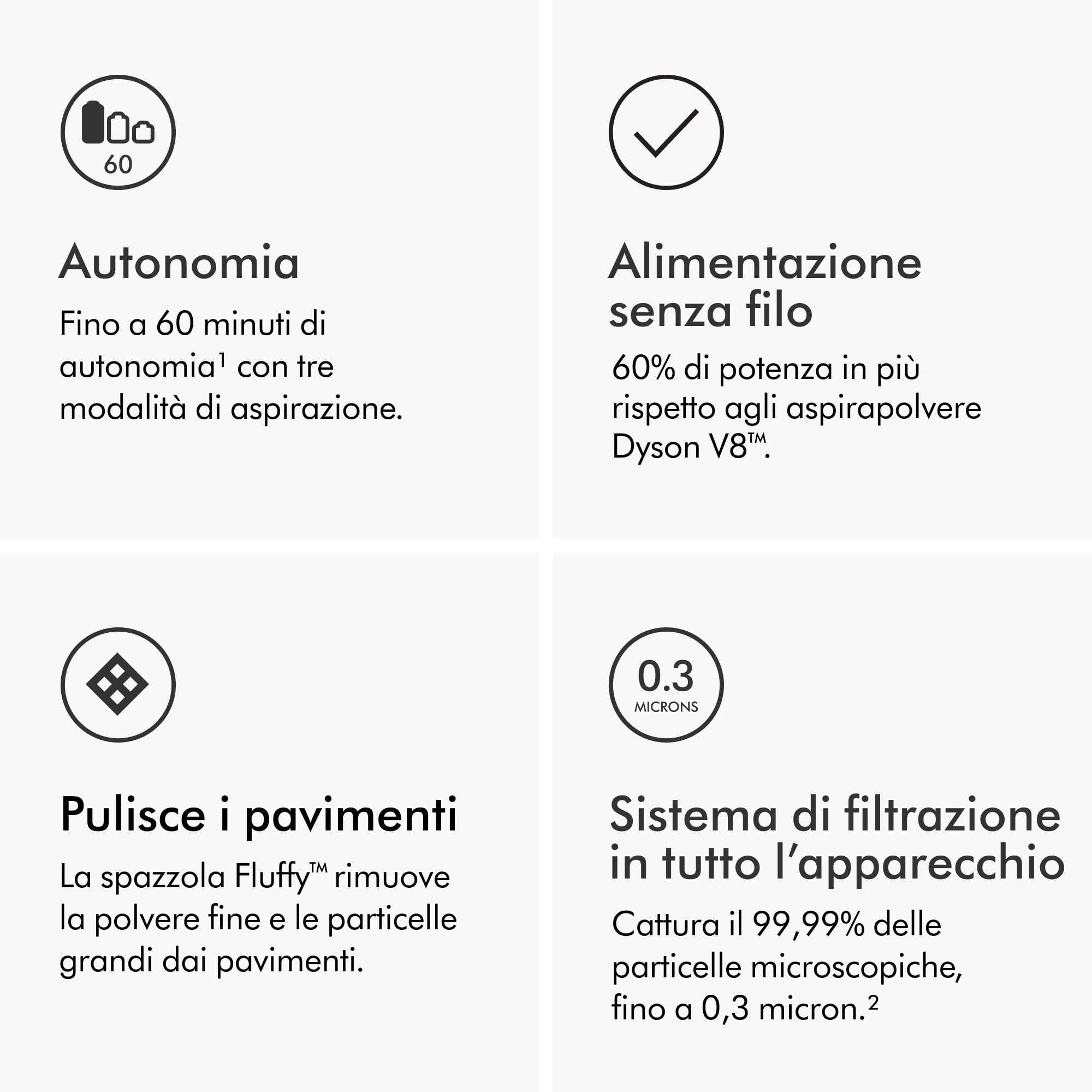 Dyson V11 Fluffy™ Aspirapolvere senza filo – 185 AW, 60 minuti di autonomia, Spazzola a rullo, mini-turbo spazzola anti groviglio, 3 modalità, schermo LCD, Rosso/Nichel
