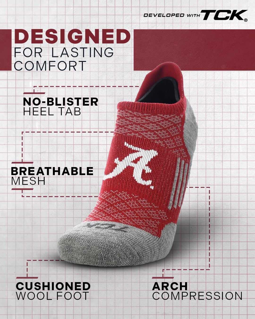 TCK NCAA No Show Socks Men's & Women's | Running Golf Ankle Sock | Licensed College Fan Gameday Apparel Merchandise Gear - Image 4