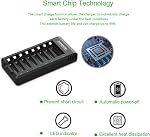 POWEROWL Rechargeable AA Batteries PRO w/ 8 Bay Charger, High Capacity 2800mAh, Premium NiMH Double A Battery -8 Count