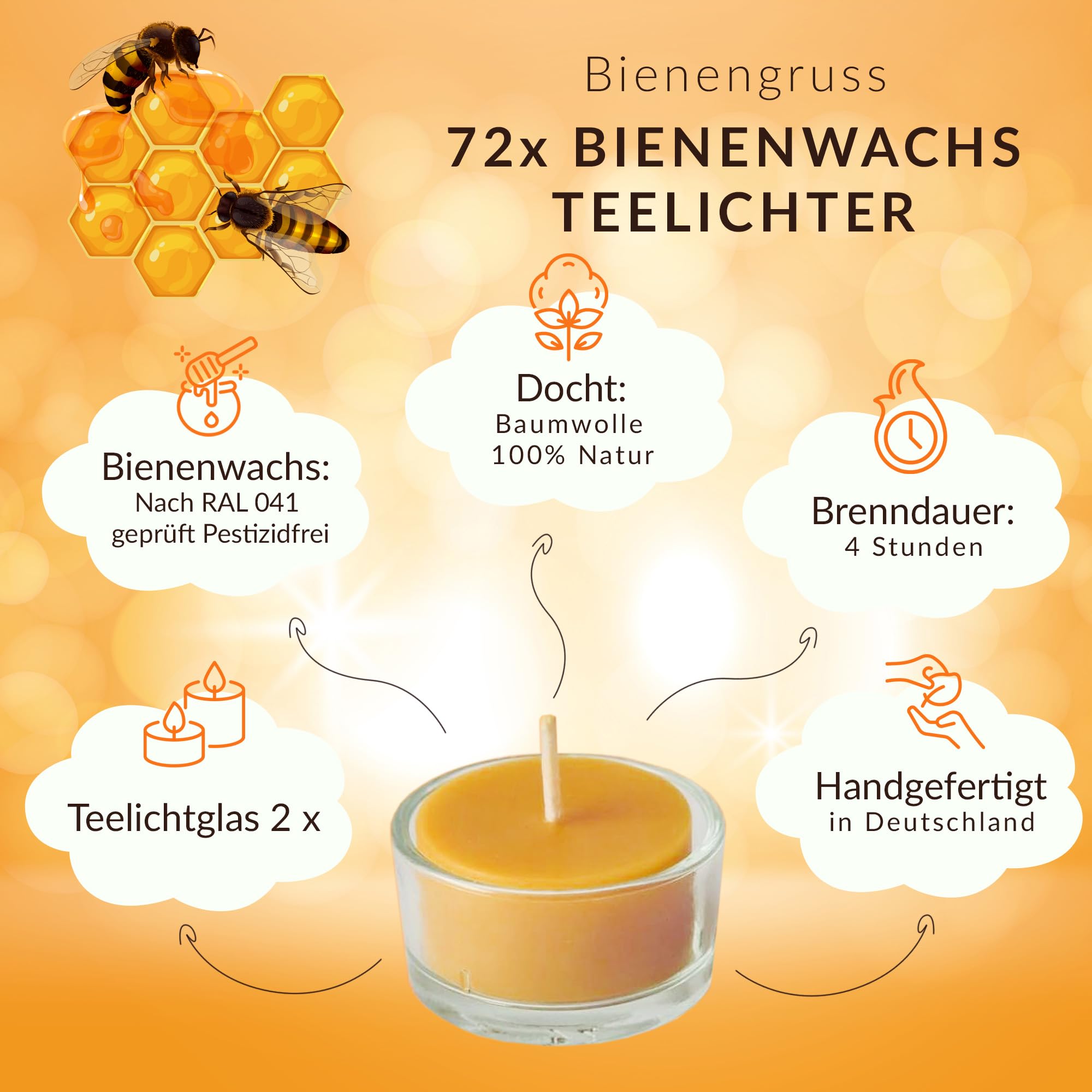 Bienenwachs Teelichter – 72 Bienenwachskerzen mit Baumwolldochten – unparfümierte Teelicht - Kerzen und 2 Teelichtgläser – gelb –handgemacht – 4 Stunden Brennzeit (Modern, 72, stück)