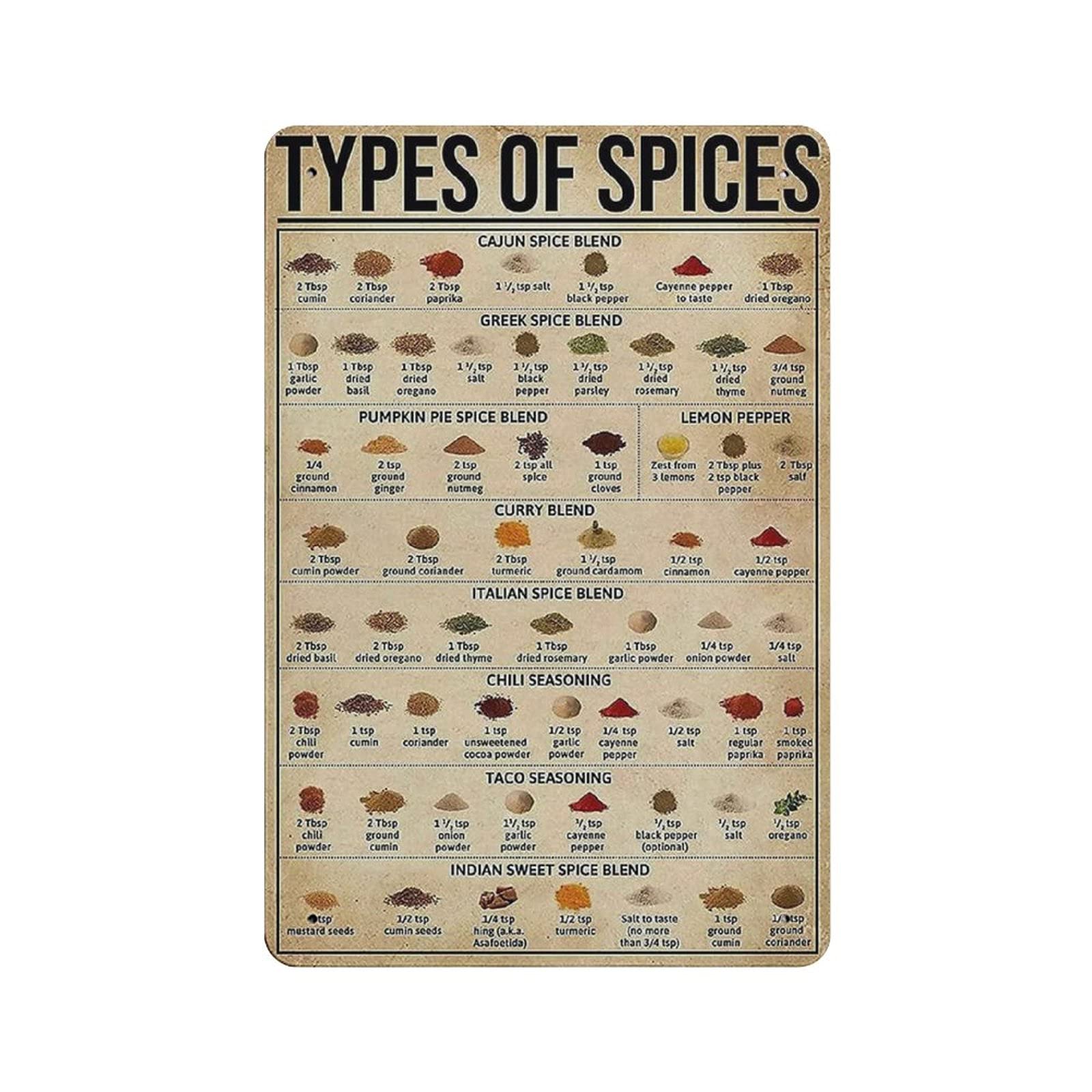 Metal Tin Sign Types Of Spices Vintage Tin Poster Metal Sign Wall Decoration Country Kitchen Home Garage Decor 12"x8"