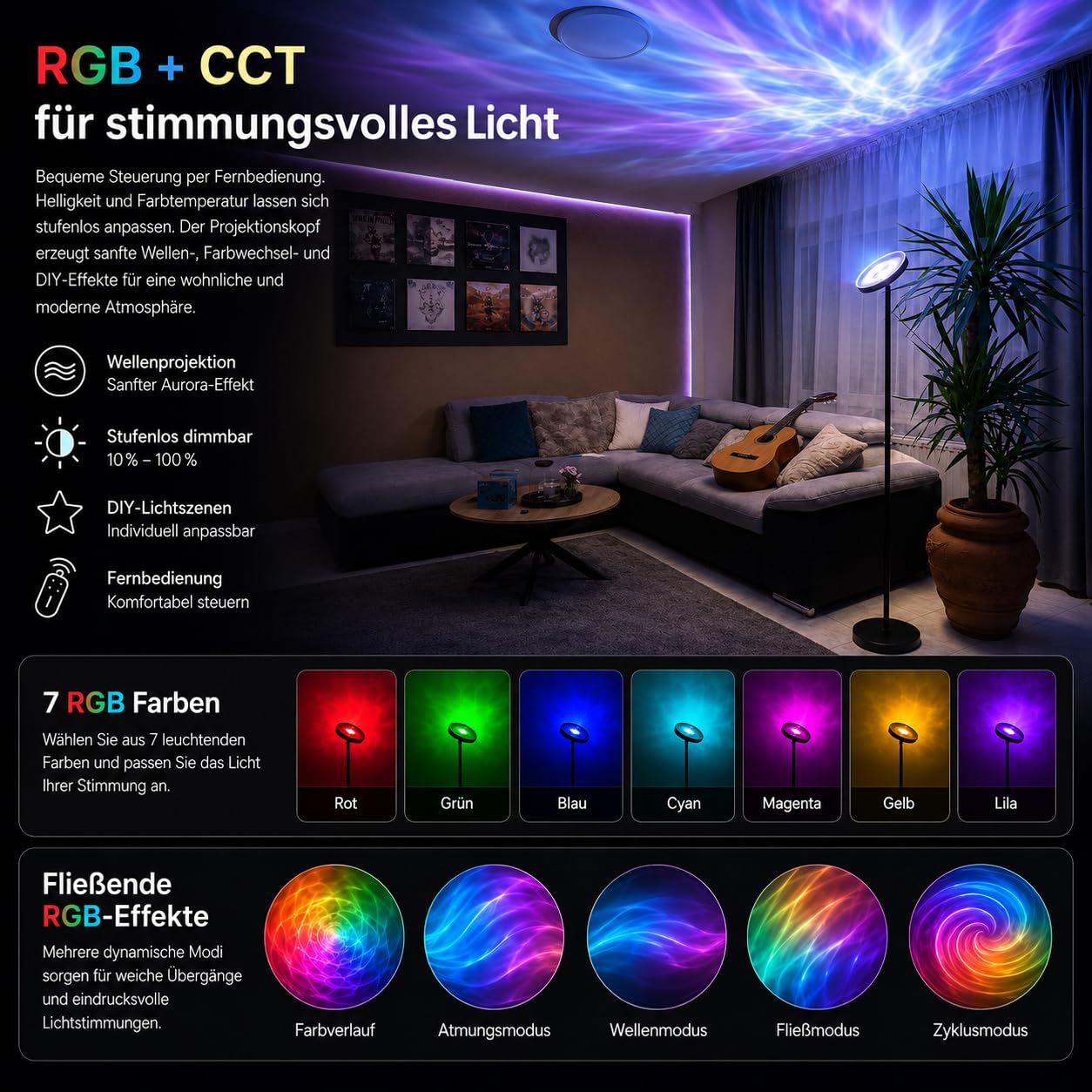 Lampada da terra LED RGB per soggiorno con telecomando, proiettore cielo stellato, lampada da terra dimmerabile con lampada da lettura e timer, bianco caldo e bianco freddo, lampada da terra nera per