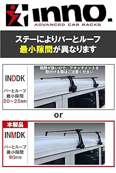 Amazon | カーメイト(CARMATE) inno(イノー) 車種別 スクエア