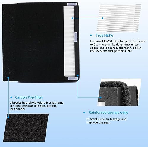 Miniatura 2 de Paquete de 2 filtros de repuesto IAF-H-100A True Idylis A, compatible con FAP-C01-A, Idylis purificadores de aire AC-2119, IAP-10-100, IAP-10-150,