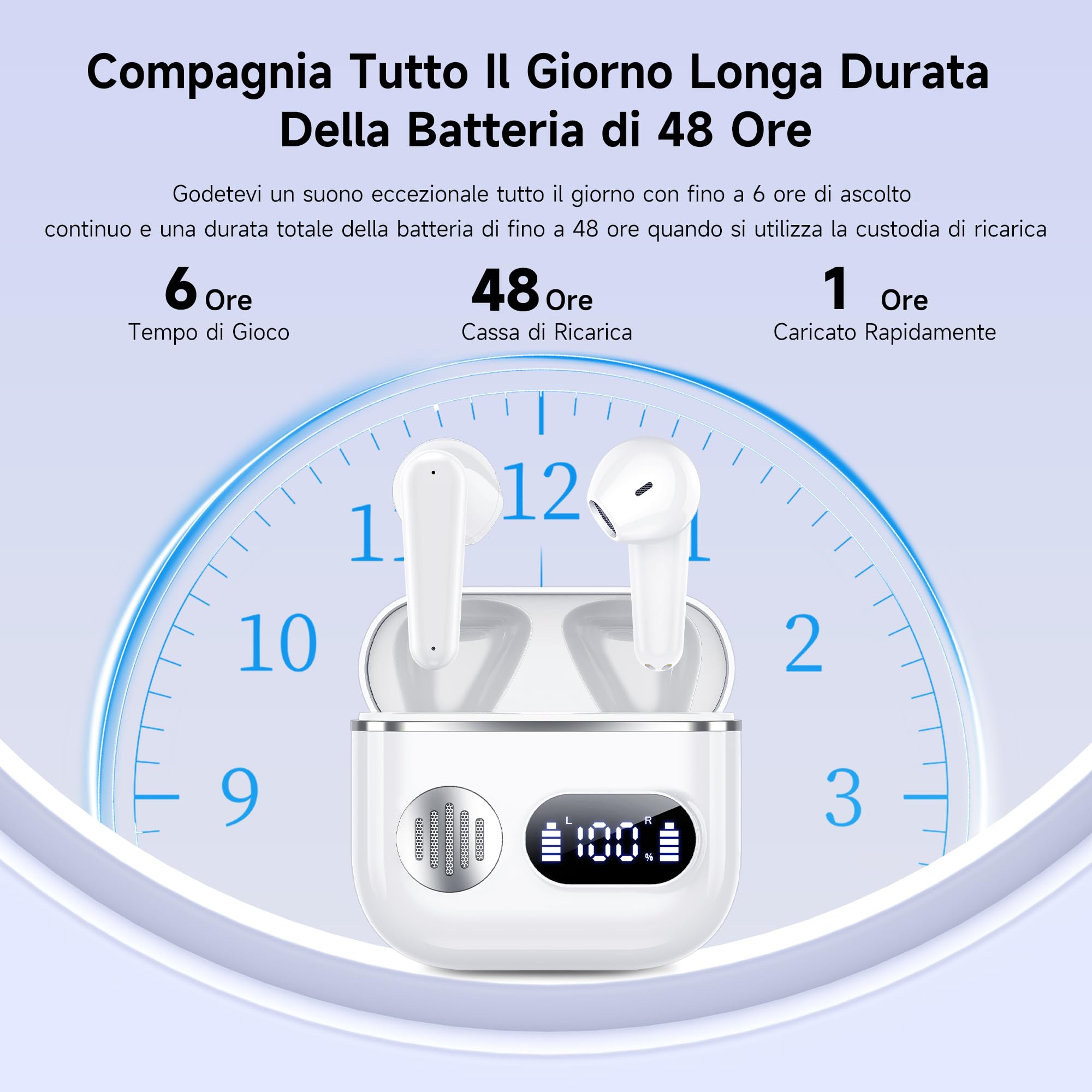 Cuffie Auricolari Bluetooth 6.1 Wireless In Ear con Cancellazione Rumore ENC, 48 Ore Riproduzione, Ceramico Bianco
