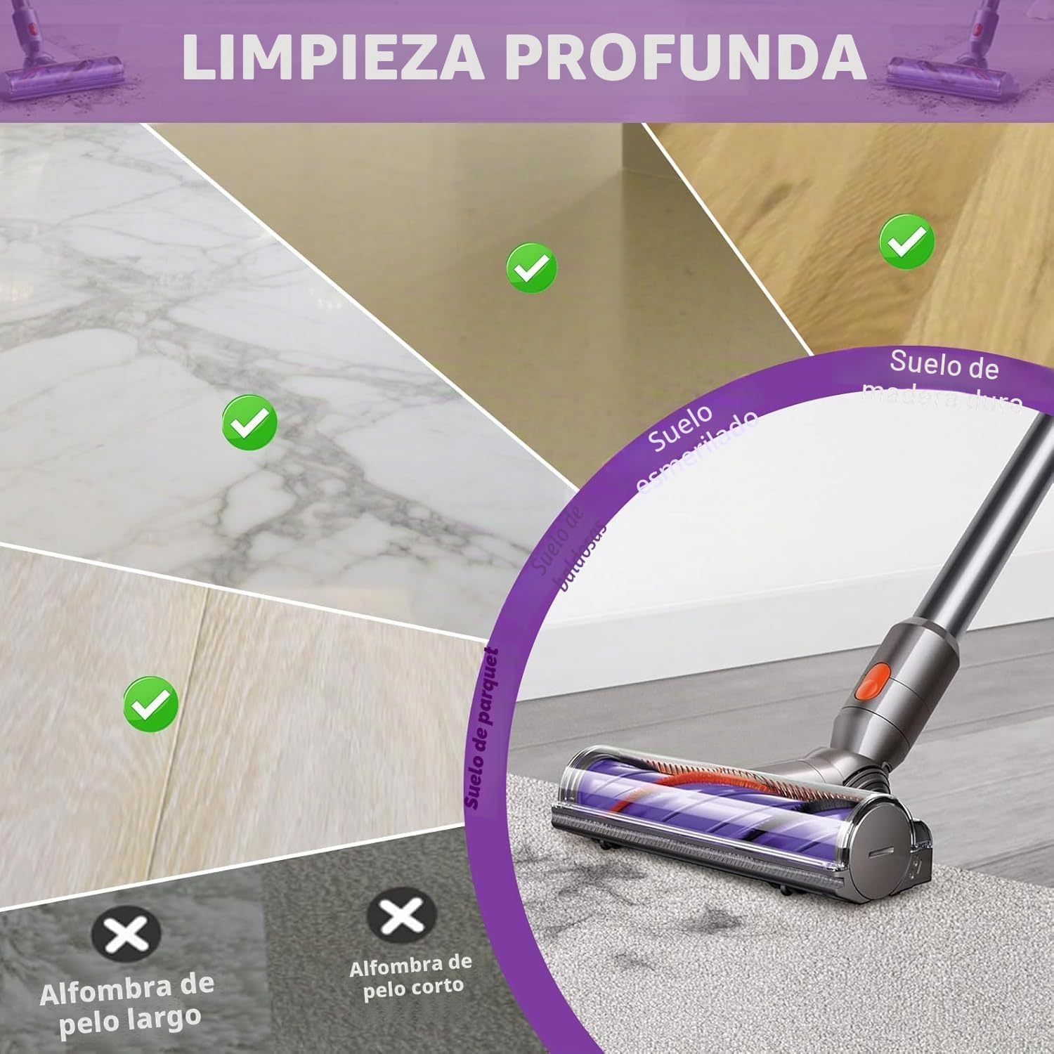 Cepillo compatible con Dyson V7, V8, V10, V11, V15, SV10, SV11, SV12, SV14, SV15, SV22, SV25, SV27, SV28, SV37, pieza de repuesto de limpiador de transmisión directa, cabezal de turbina, boquilla de