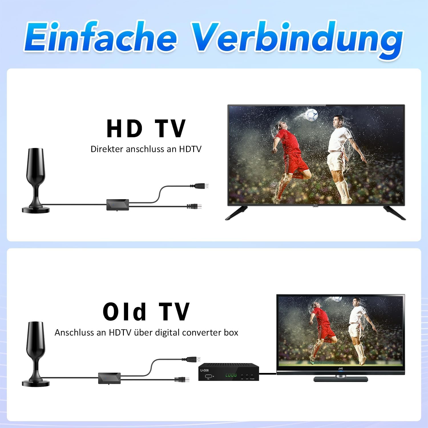 Zimmerantenne,Dvbt2 antenne,Dvbt antenne,Dvb-t2 Zimmerantenne für Fernseher,Wave max antennes 360° Allroundempfang,4K/1080P HD,ideal für lokale Sender (becherförmiger Bandverstärker)