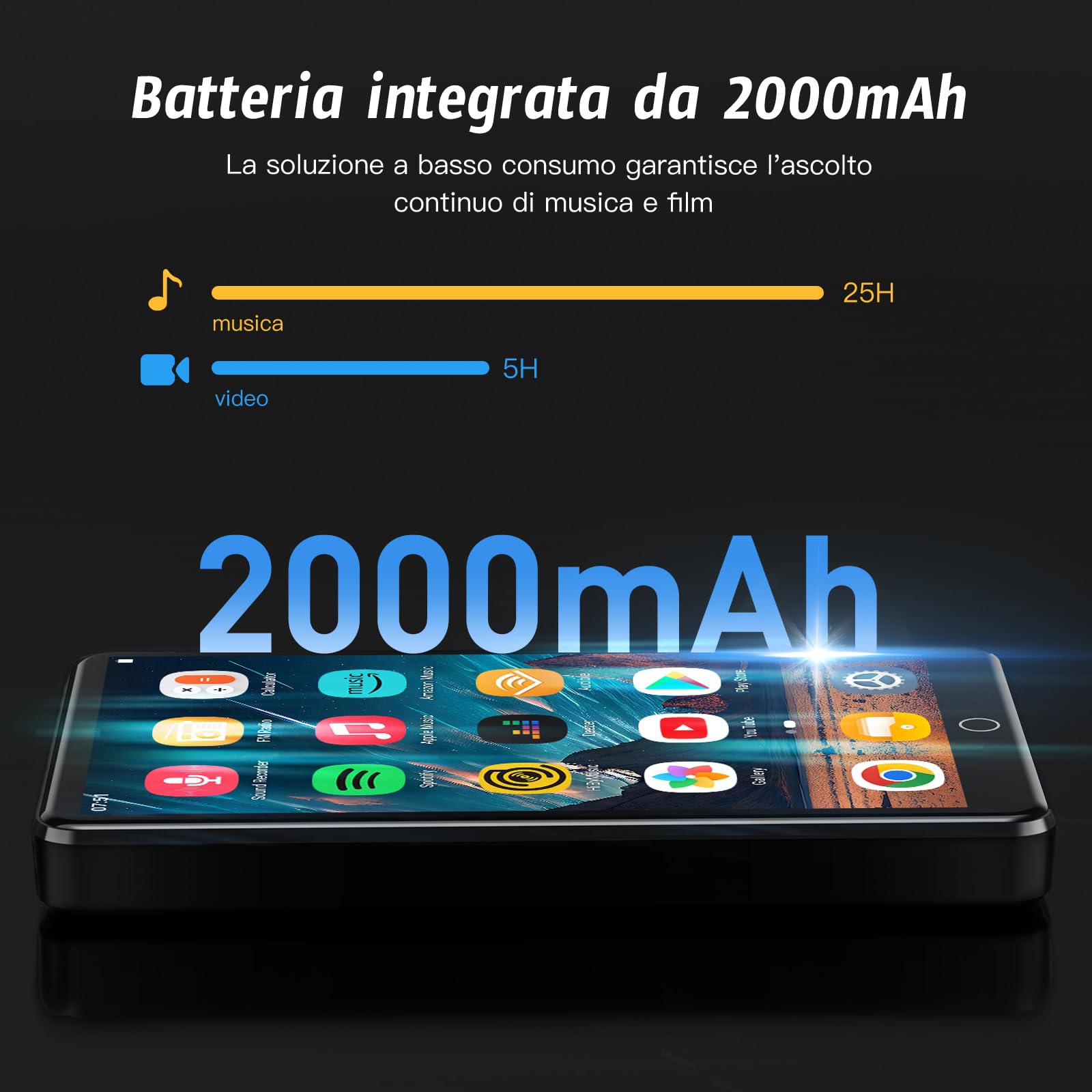 Lettore MP3 da 160GB con Bluetooth e WiFi, lettore MP4 IPS HD Touch Screen da 4,02" con altoparlanti, lettore musicale per bambini con sistema operativo Android 13, lettore MP3 MP4 con Play Store