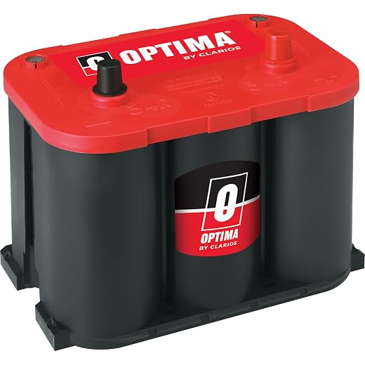 Optima Batteries 8003-151 34R RedTop Starting Battery