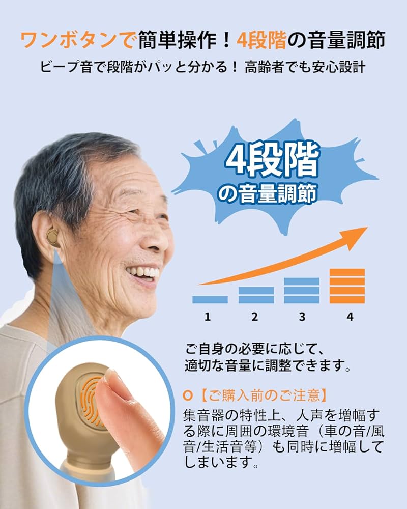 集音器 高齢者 補聴4段階音量調整 耳穴型 軽量 Type-C 充電式 楽天市場】集音器 しゅうおんき 高齢者 充電式 耳掛け式 両耳