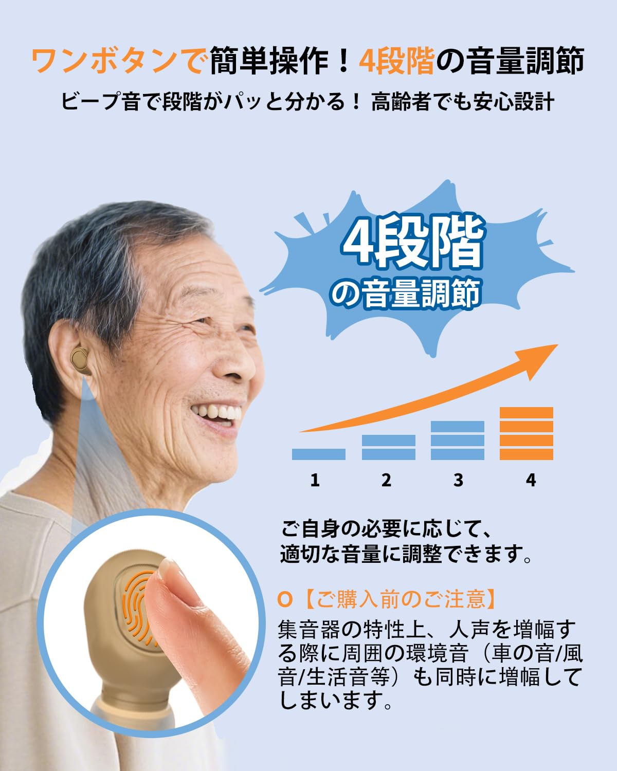 Amazon.co.jp: 【2025年最新進化】集音器 高齢者 しゅうおんき 耳穴型