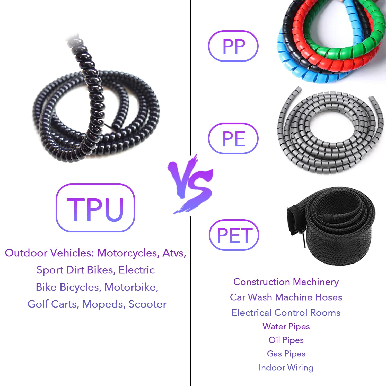 3 pies – 1/4 pulgadas Cable Cable Cubierta Organizador Organizador Protector Telar Ocultar Cables Envoltura Accesorios Ocultar Tubos Conducto Manga Split Flexible Exterior (negro)