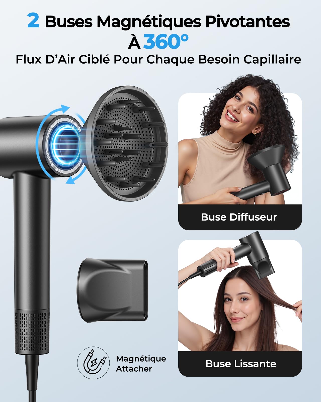 Sèche Cheveux Ionique Professionnel Haute Vitesse 160 000 tr/min Flux d’air 36 m/s 500M Ions Négatifs Silencieux Léger Diffuseur Magnétique
