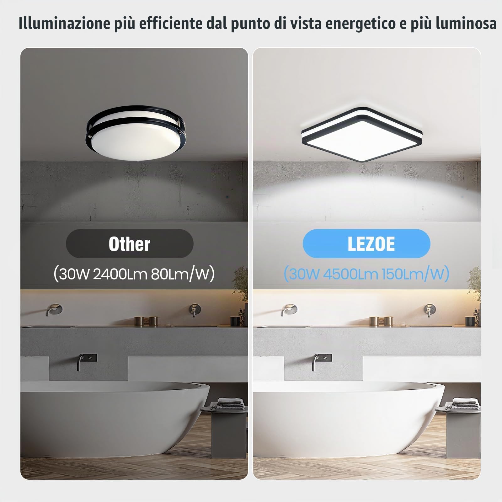 LEZOE Plafoniera LED con sensore di movimento IP65 impermeabile, 30W 4500lm 150(Lm/W) lampada da soffitto con sensore 3000K/4000K/6500K Ideale per bagno, garage, corridoio, balcone 26x26x6cm Grigio
