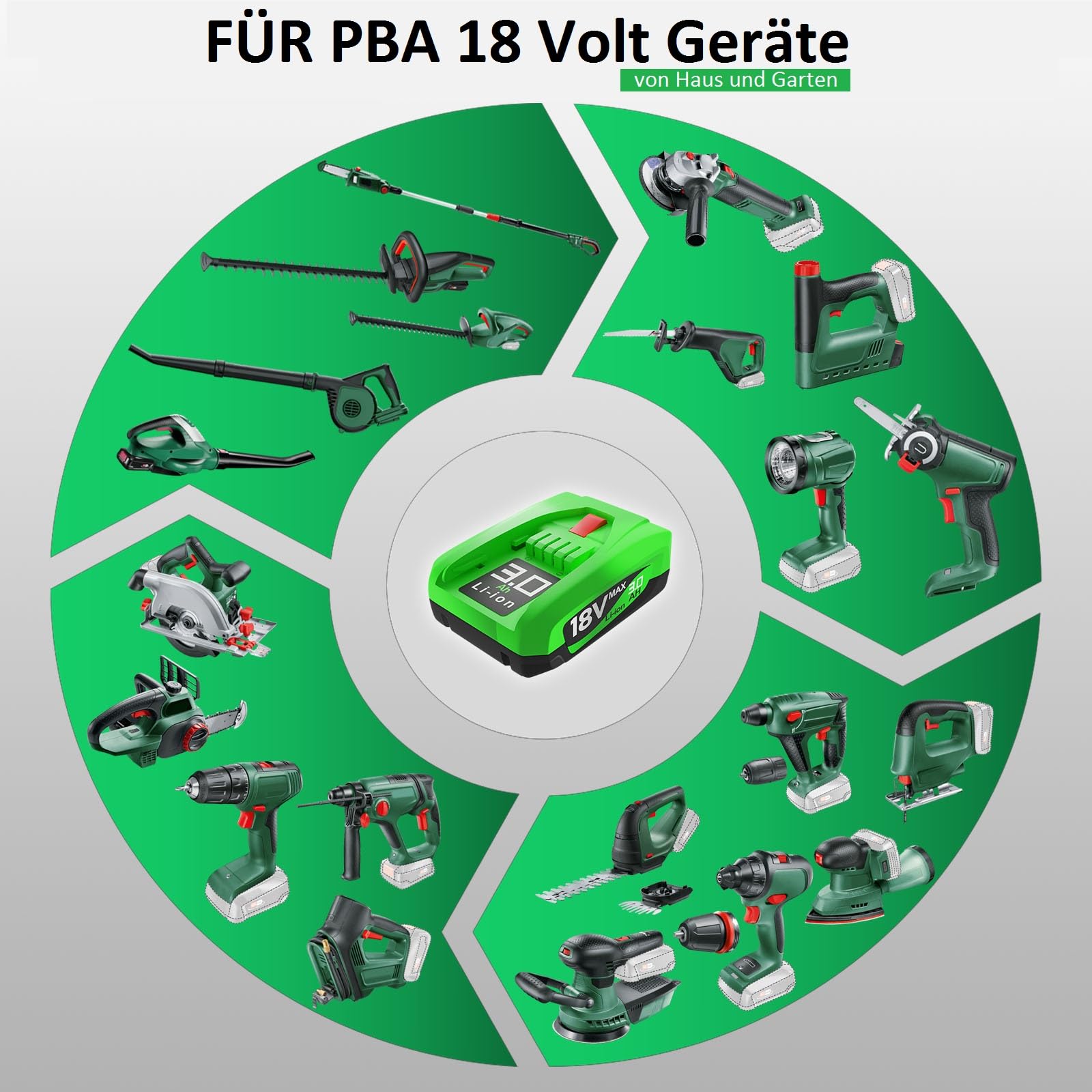 2PACK 3.0Ah Ersatzakku für Bosch 18V Akku Kompatibel mit Bosch 18Volt Werkzeugen Haus und Garden 18V System【Nicht für Mäher Roboter】