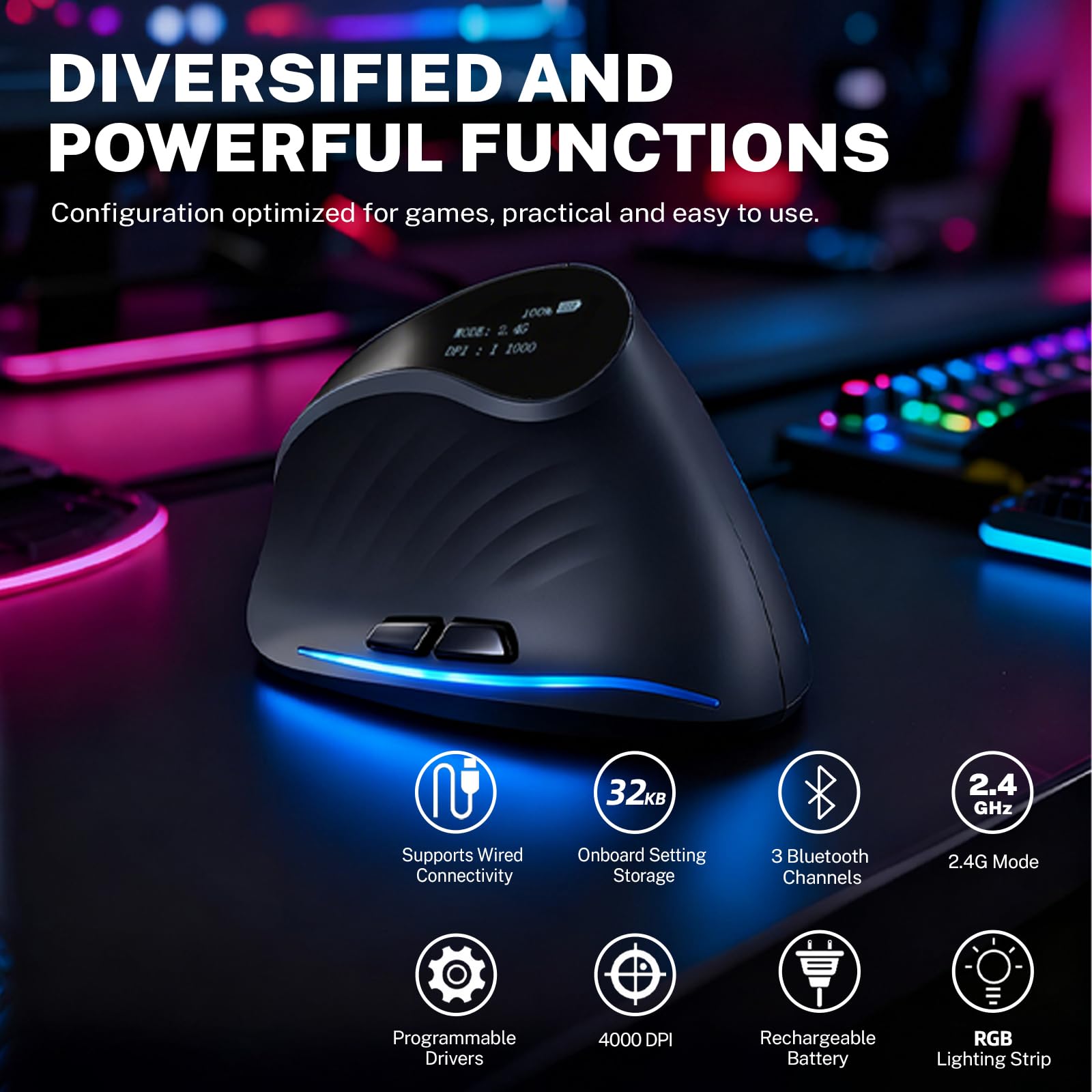 Mouse da gioco con display, mouse ergonomico verticale wireless con connettività Tri-Mode, 7 pulsanti RGB programmabili, 4000 DPI, ricaricabile per PC, laptop, Mac