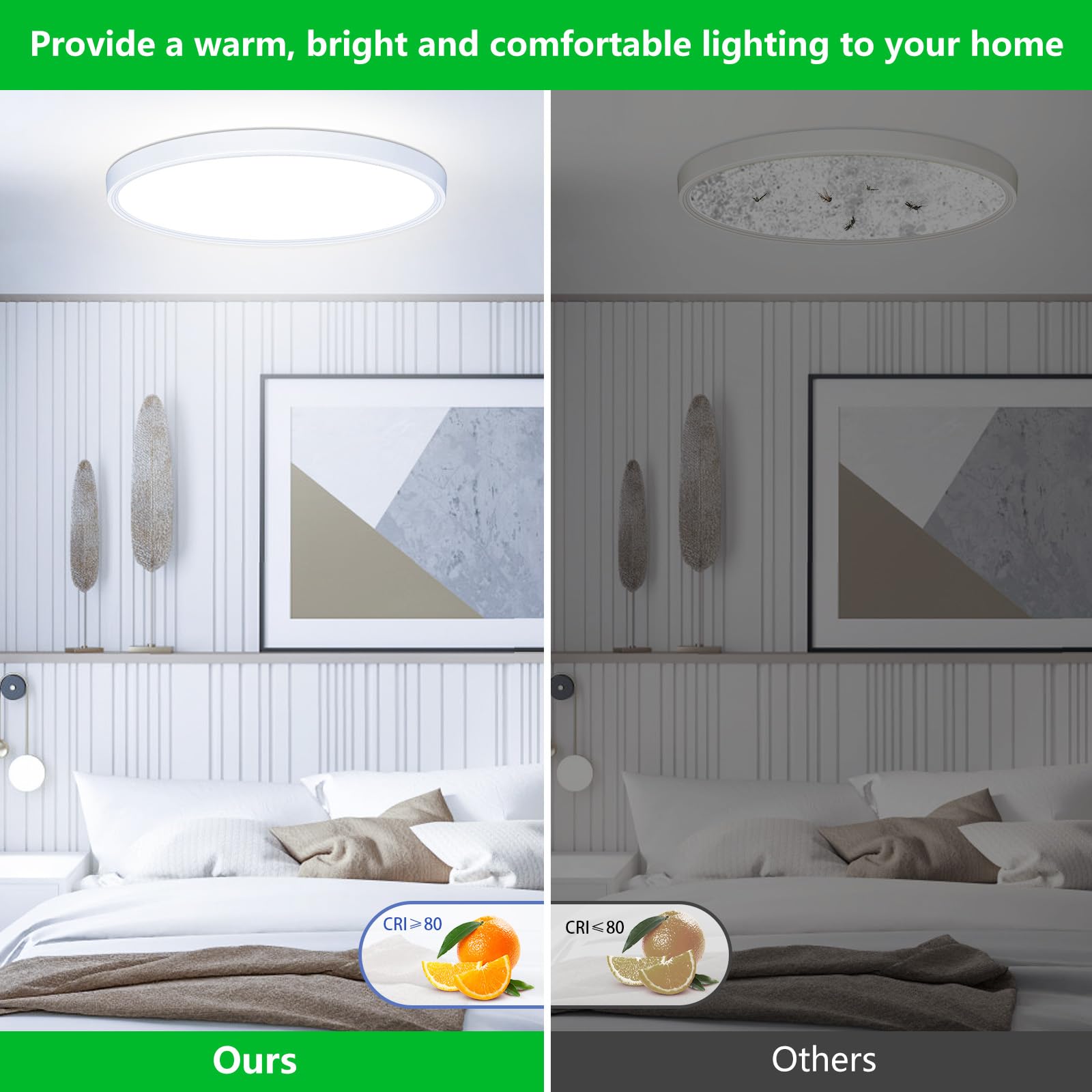 OUILA Ø22CM Plafoniera LED Soffitto, 6500K 18W Moderno Lampada da Soffitto 1800LM Plafoniera Rotonda IP44 Plafoniere da Ufficio per Camera da Letto, Cucina, Balcone, Soggiorno, Corridoio(2 Pezzi)
