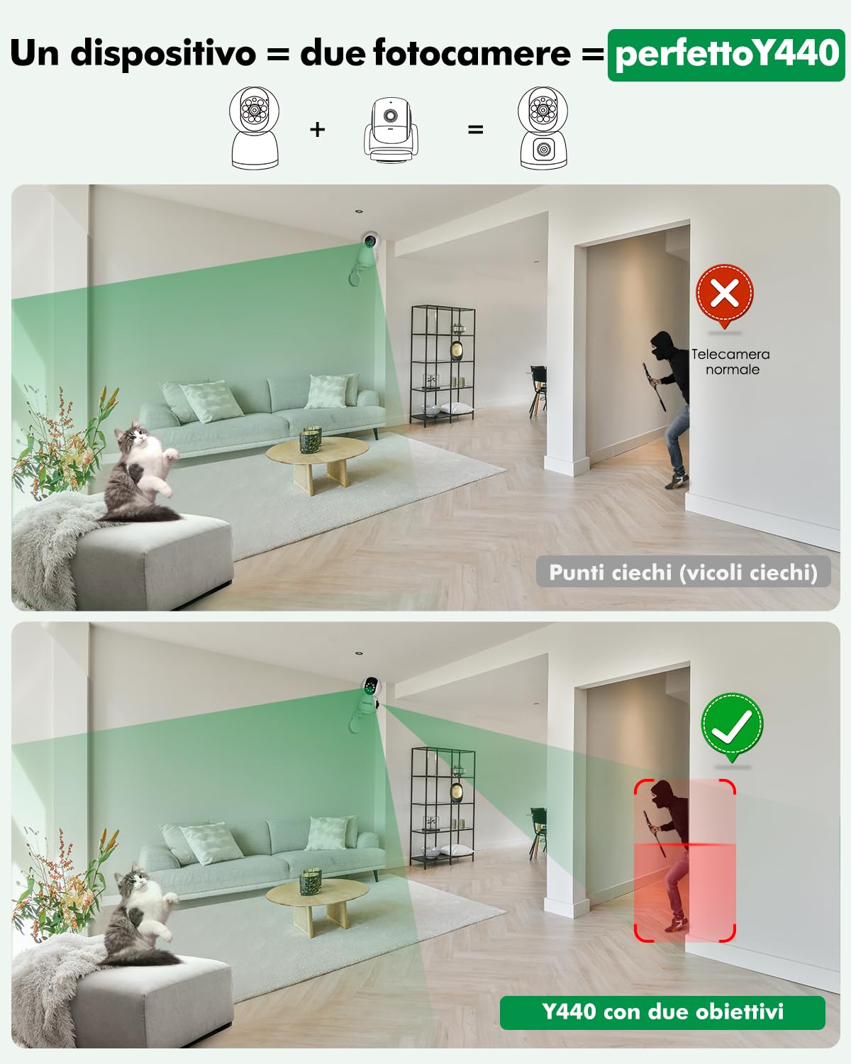 Telecamera Wi-Fi Interno 4MP, 2K Videocamera Sorveglianza con Doppia Lente, PTZ 360°, Visione Notturna, Tracciamento del Movimento e Audio Bi-direzionale, Funziona con Alexa, con WiFi 2.4/5ghz