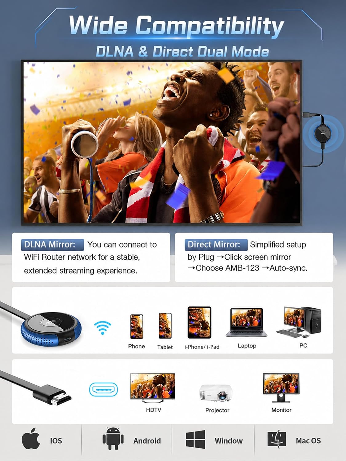 AIMIBO 2026 Wireless Display Adapter 4K 5G, Direct & DLNA Modes, Turly Plug & Play, Compatible with iPhone iPad Android Phone Tablet Laptop, to HDTV Monitor Projector, Support AirPlay/Miracast/DLNA