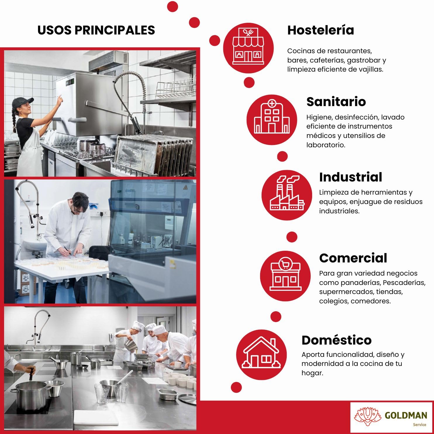 GOLDMAN SERVICE Grifo Industrial Extensible Rociador Ducha de Fregadero de Cocina Hostelería Negra