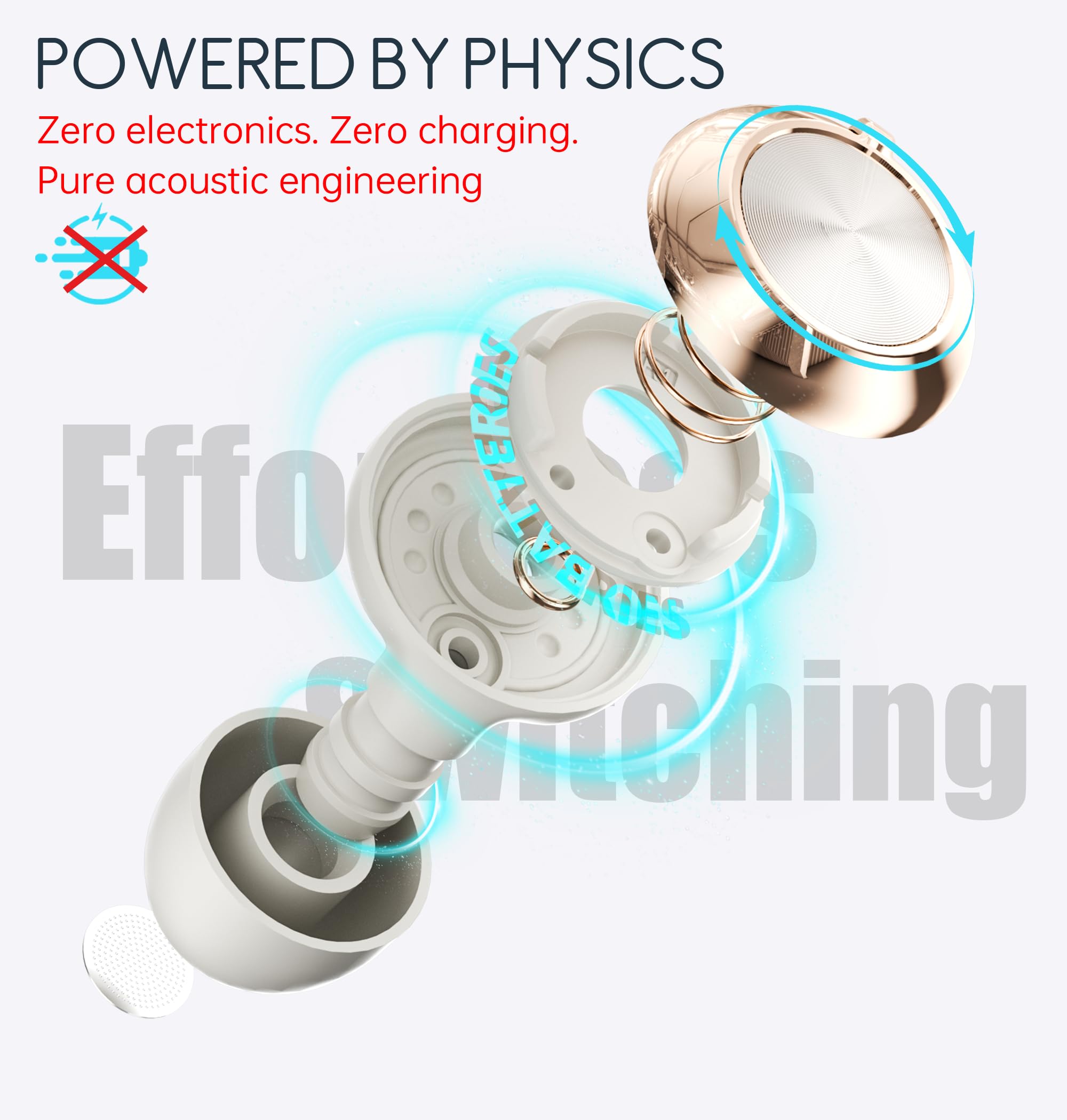 Adjustable Ear Plugs for Sleeping 14-35dB SNR,Reusable Silicone Noise Cancelling Earplugs with 8 Eartips and Case for Sleep Concerts,Work,Study,Snoring,Travel: White