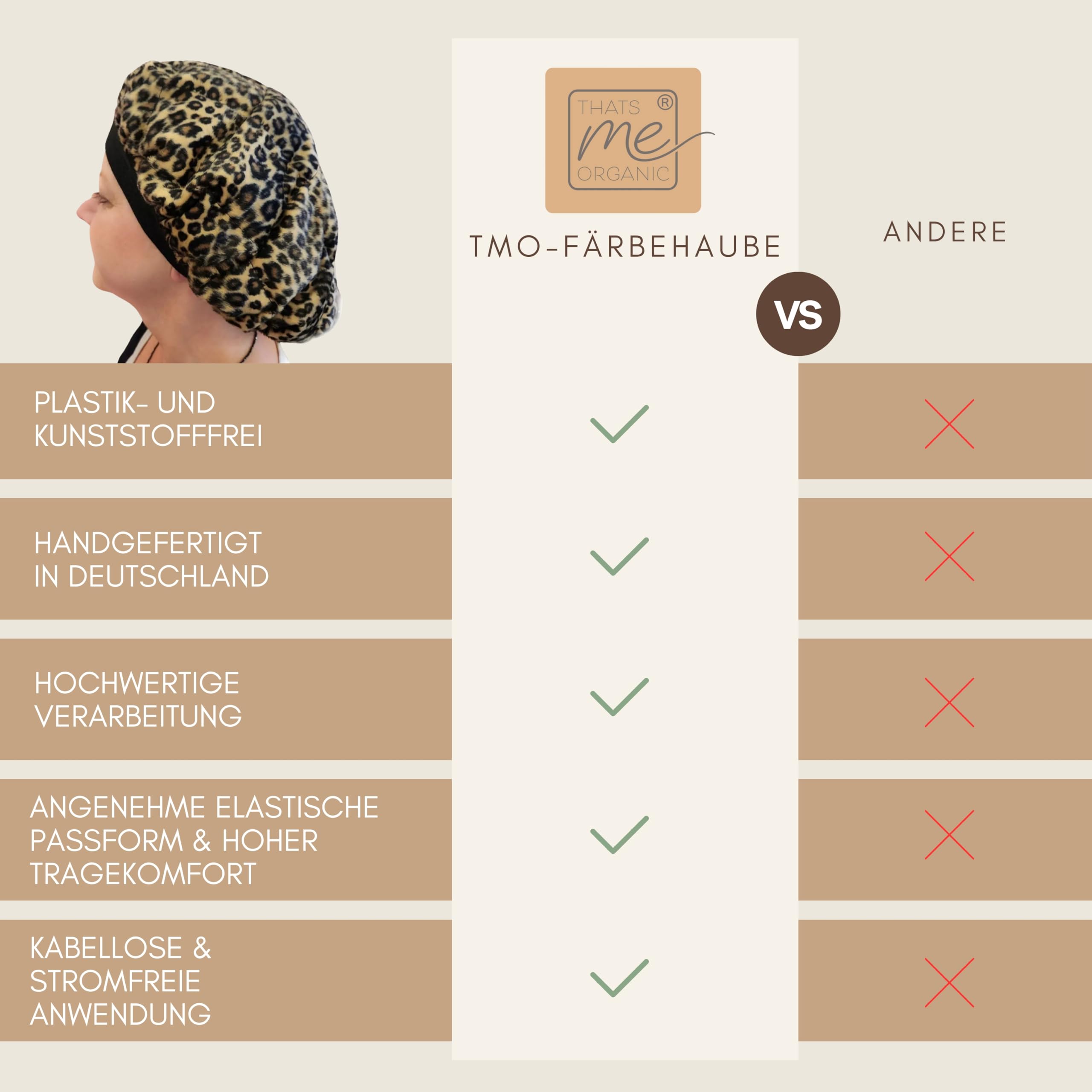 Thats me organic Wärmehaube Haare Heiße Hedwig für Pflanzenhaarfarbe – Handgefertigte, erwärmbaren Haube für perfekte Farbergebnisse – Mikrowellengeeignet – Haare färben Zubehör