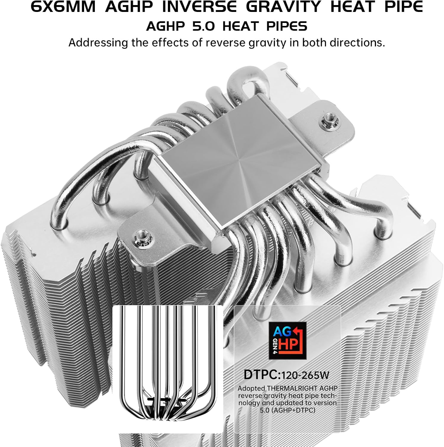 Thermalright Peerless Assassin 120 SE ARGB V2 CPU Cooler, Dual Tower, 6 Heat Pipes, Dual 120mm PWM Fans, 1850RPM, for AMD AM4/AM5 and Intel LGA1851/1700