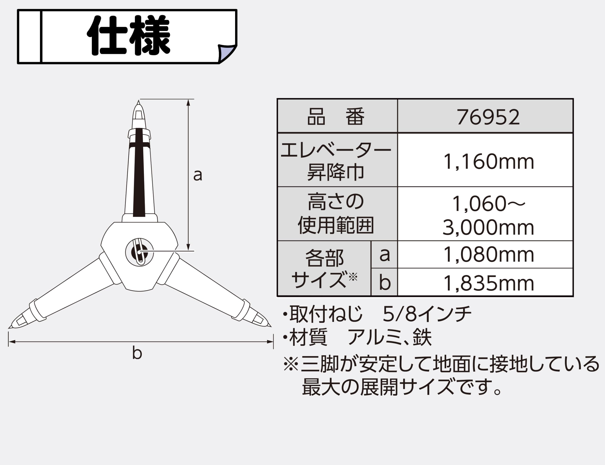 Amazon.co.jp: シンワ測定(Shinwa Sokutei) ハンドル式 エレベーター