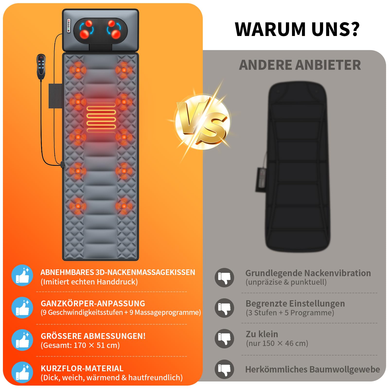 Massagematte mit Wärmefunktion, Shiatsu Massagematte Ganzkörpermassage, Massagesitzauflage mit 30 Massageköpfe 9 Vibrationsmotoren, Nacken und Schulter-Rückenmassagegerät Geschenke für Männer Frauen