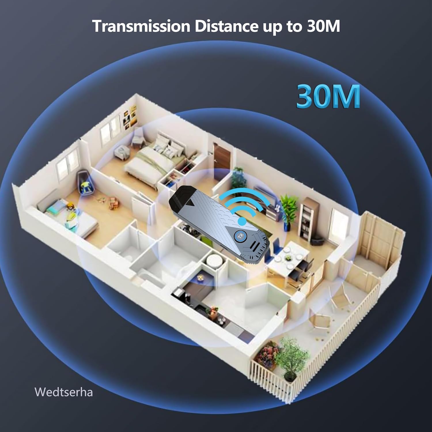 [Last 4 Units!] Wireless hdmi Transmitter and Receiver 1SET Dual WiFi 5G pentrating Walls 10seconds Two Sending one receivingSupports Streaming Video/Audio for Laptop/PC to Monitor/Projector/TV