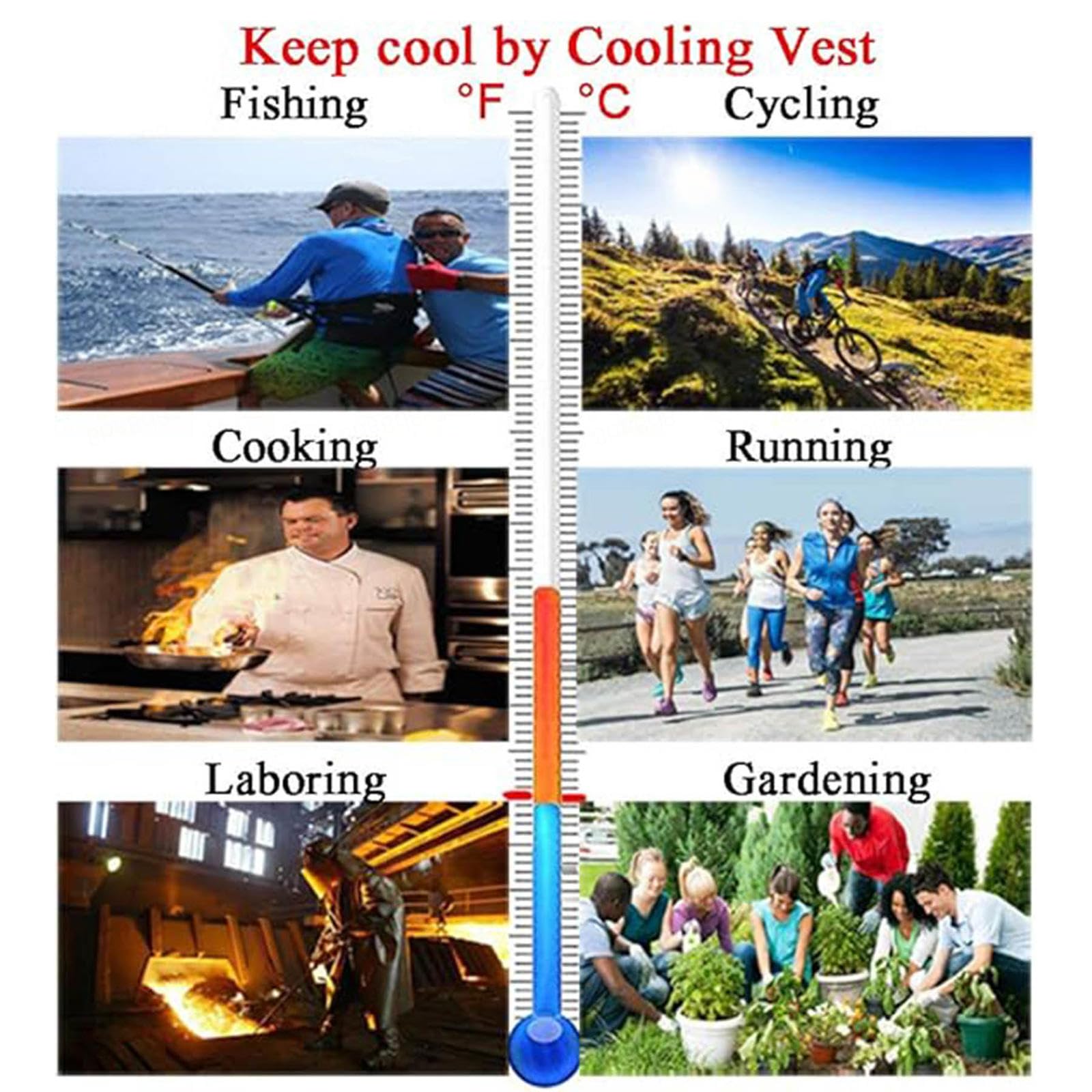 Kamizelka chłodząca z wentylatorami z 2 wentylatorami + 1Gel Cooling Main Unit, letnia kamizelka chłodząca Bateria zasilana wentylatorem do pracy, wędrówki i wędkowania w cieple