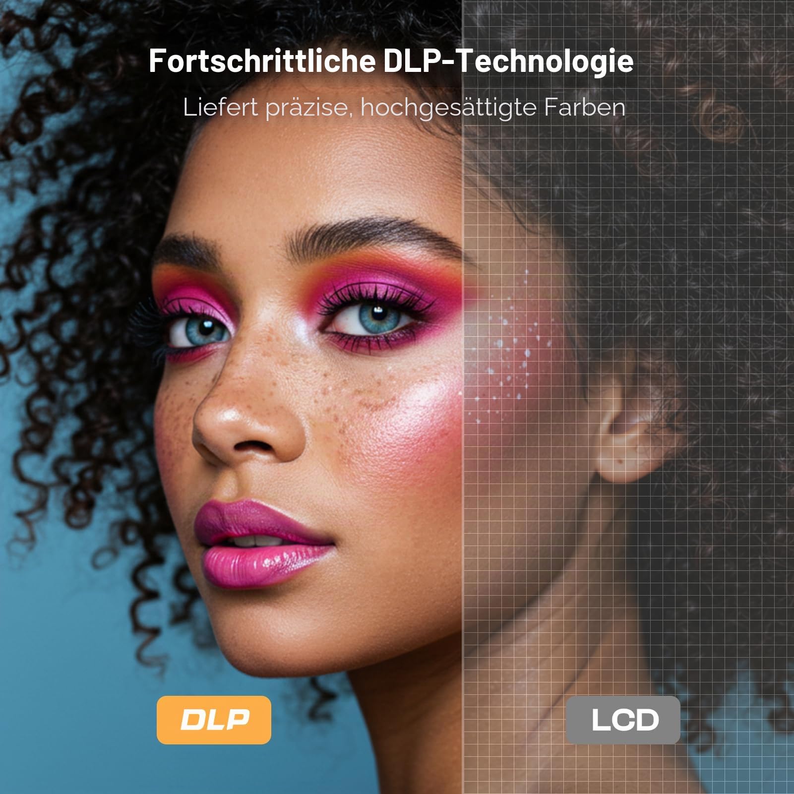 Caydo M1C Zeichenprojektor für Künstler mit exklusiver Zeichen-App | DLP-Technologie, tragbares und wiederaufladbares Design, Projektionsgröße von 10 bis 100 Zoll, ideal zum Abpausen