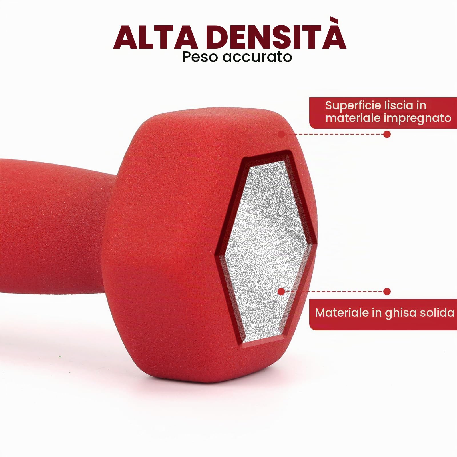 Coppia di Manubri Esagonali da Palestra, da 1 a 5 kg | Manubri rivestiti antiscivolo per fitness, tonificazione, aerobica e allenamento a casa, disponibili da 1 a 5 kg