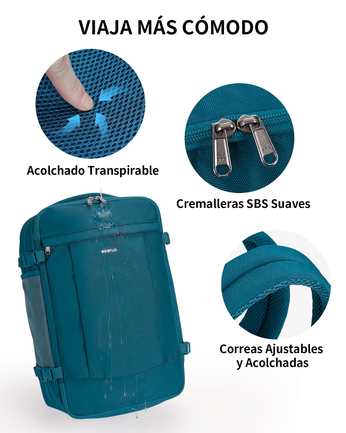 ECOHUB Mochila Viaje Cabina Avion 40x20x25