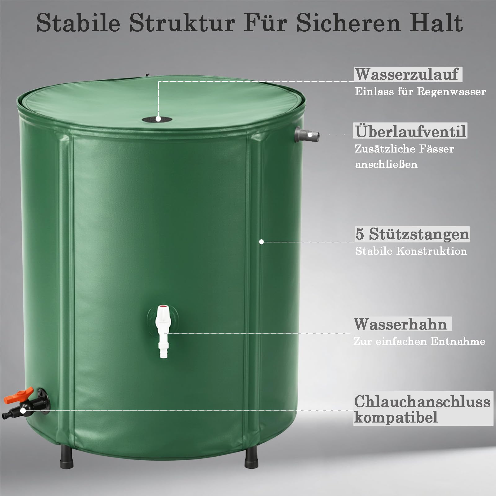 Faltbare Regentonne 250L Regenwassertank aus PVC Gartenwassertank mit Deckel, Wasserhahn, Überlaufventil Regenwassertonne Regensammler platzsparender Regenfass für Garten, Terrasse und Balkon