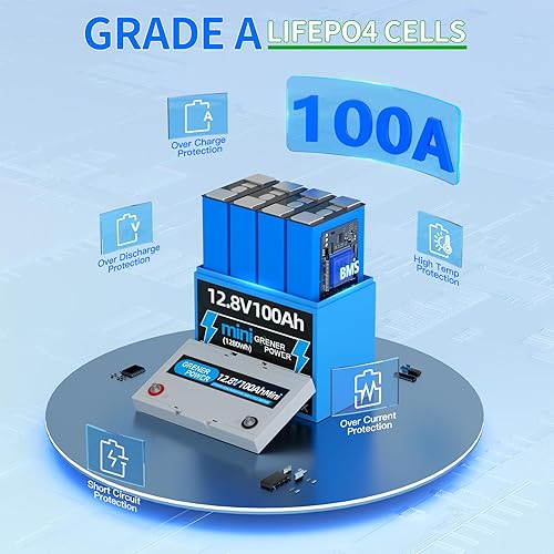 Miniatura 5 de GRENERPOWER Batería LiFePO4 de 24 V 100 Ah, salida de potencia máx. de 2560 W, BMS de 100 A, batería de litio de ciclos profundos 4000-15000, vida