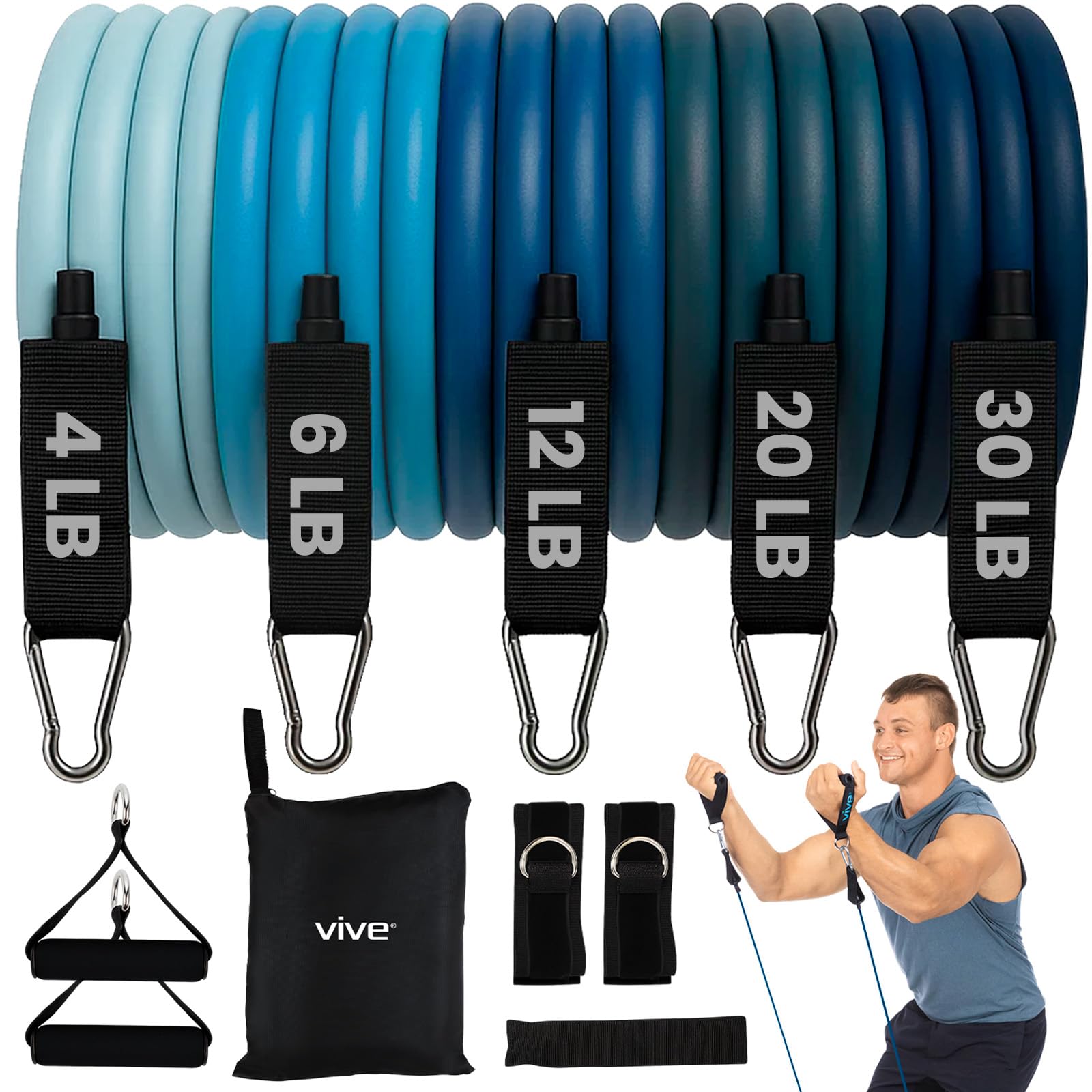 Resistance Bands Exercise Demonstration