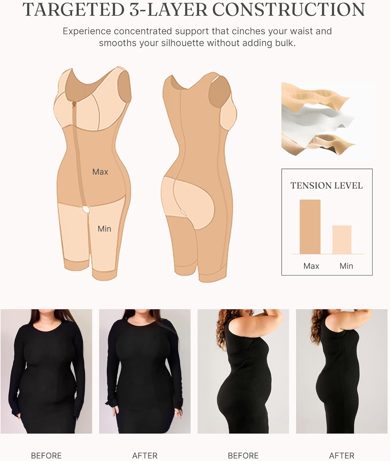 FeelinGirl Shapewear Tummy Control Post Surgery Body Shaper Compression Garment Butt Lifter - Image 3
