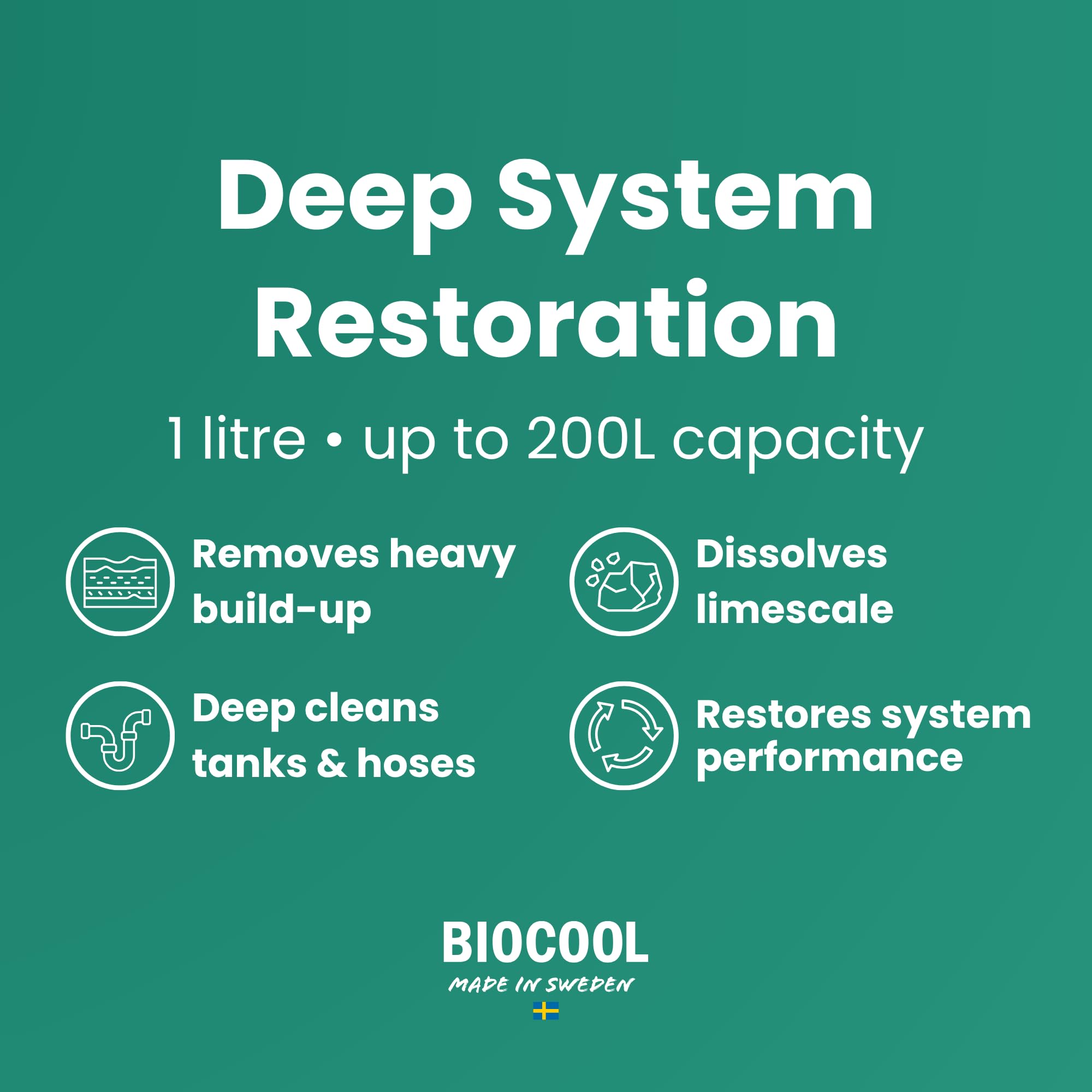 Biocool Clean My Water Tank ULTRA PRO 1000 ml | Intensive Descaler & System Restorer for Heavily Soiled Tanks | Removes Stubborn Limescale, Mineral Build-Up & Biofilm | Motorhome, Caravan & Boat - 3