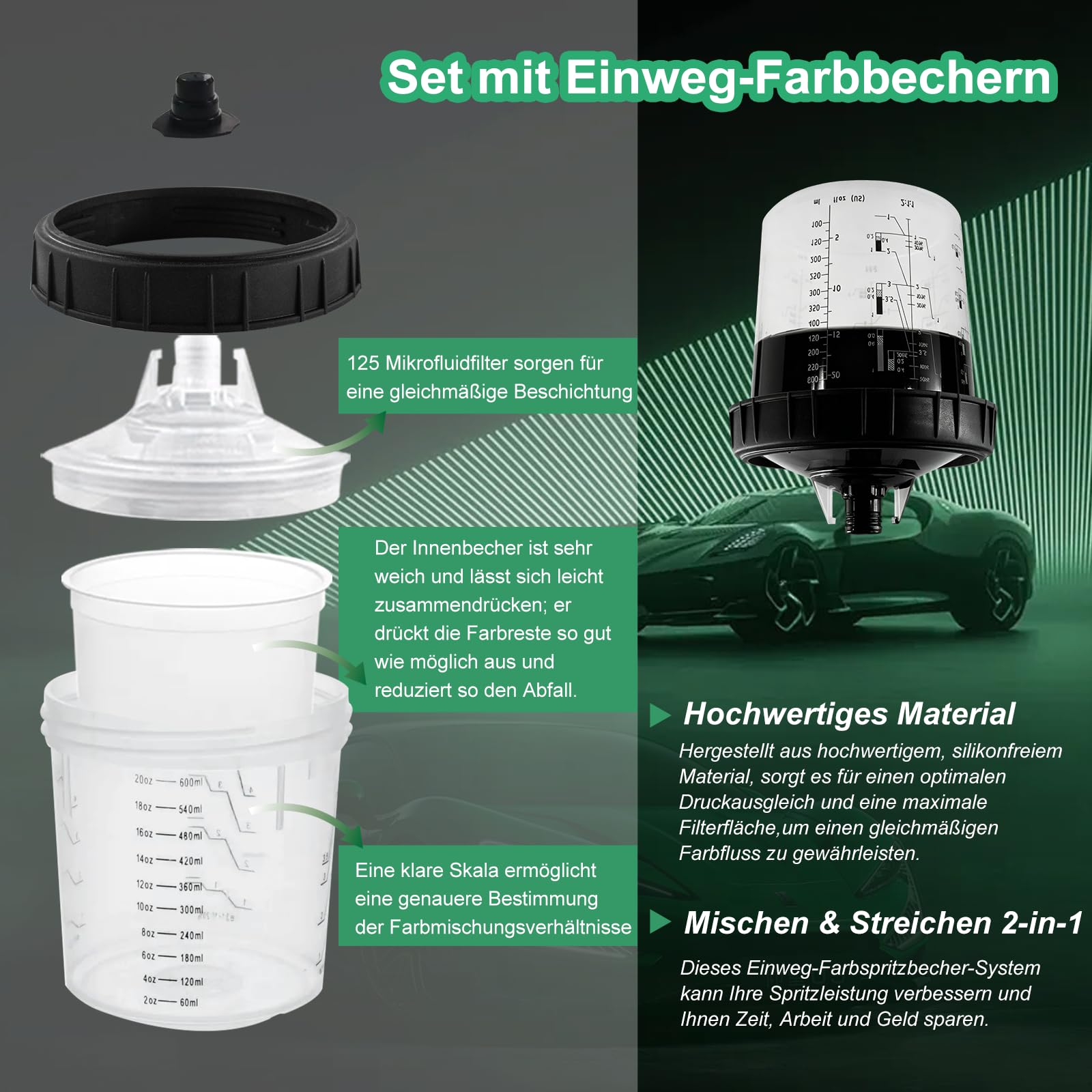 HVLP Lackierpistole Spritzpistole Kit, Lackierpistole Druckluft mit 1,4/1.7/2.0/2,5mm 4 Düsen & 600ml Einweg-Farbspritzpistolenbecher, Farbpistole für Möbel, Wand, Zaun