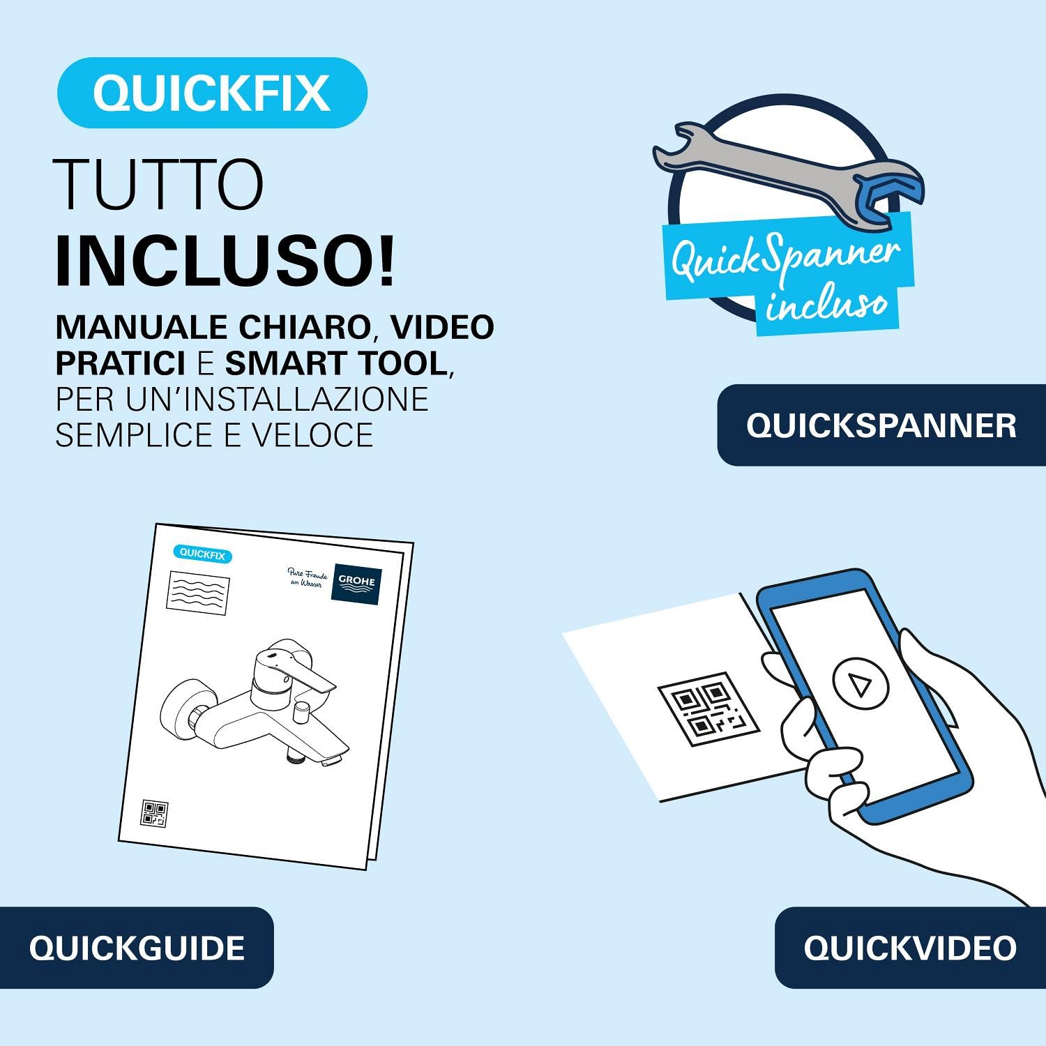GROHE QUICKFIX, Precision Feel, Miscelatore termostatico per doccia, limitatore di portata GROHE EcoButton blocco sicurezza 38, Cromo, 34790000