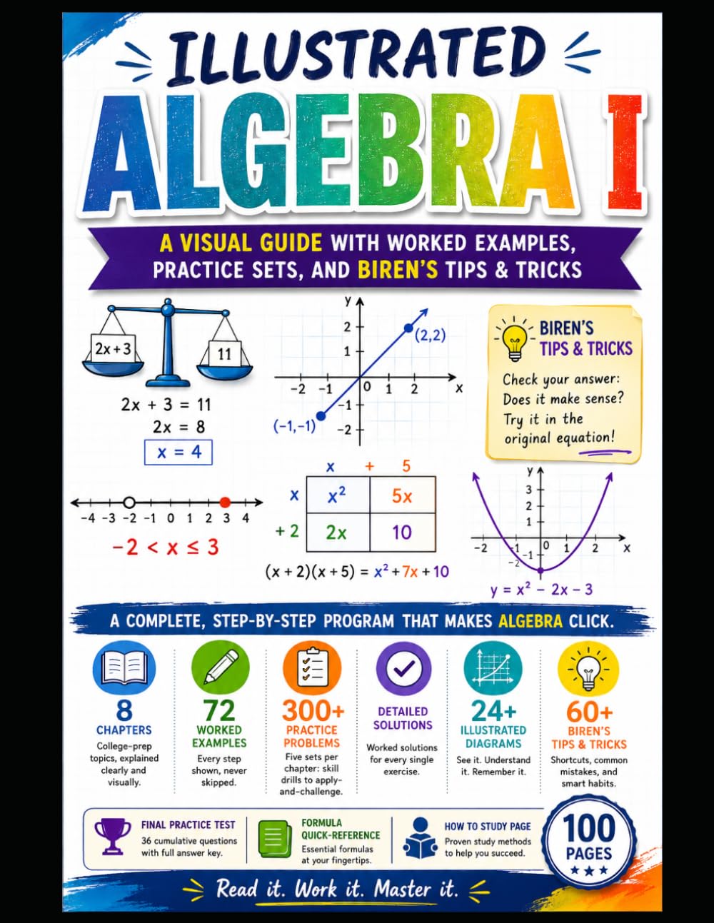 Illustrated Algebra I: A Visual Guide with Worked Examples, Practice Sets, and Biren's Tips & Tricks (Math Power Workbooks)