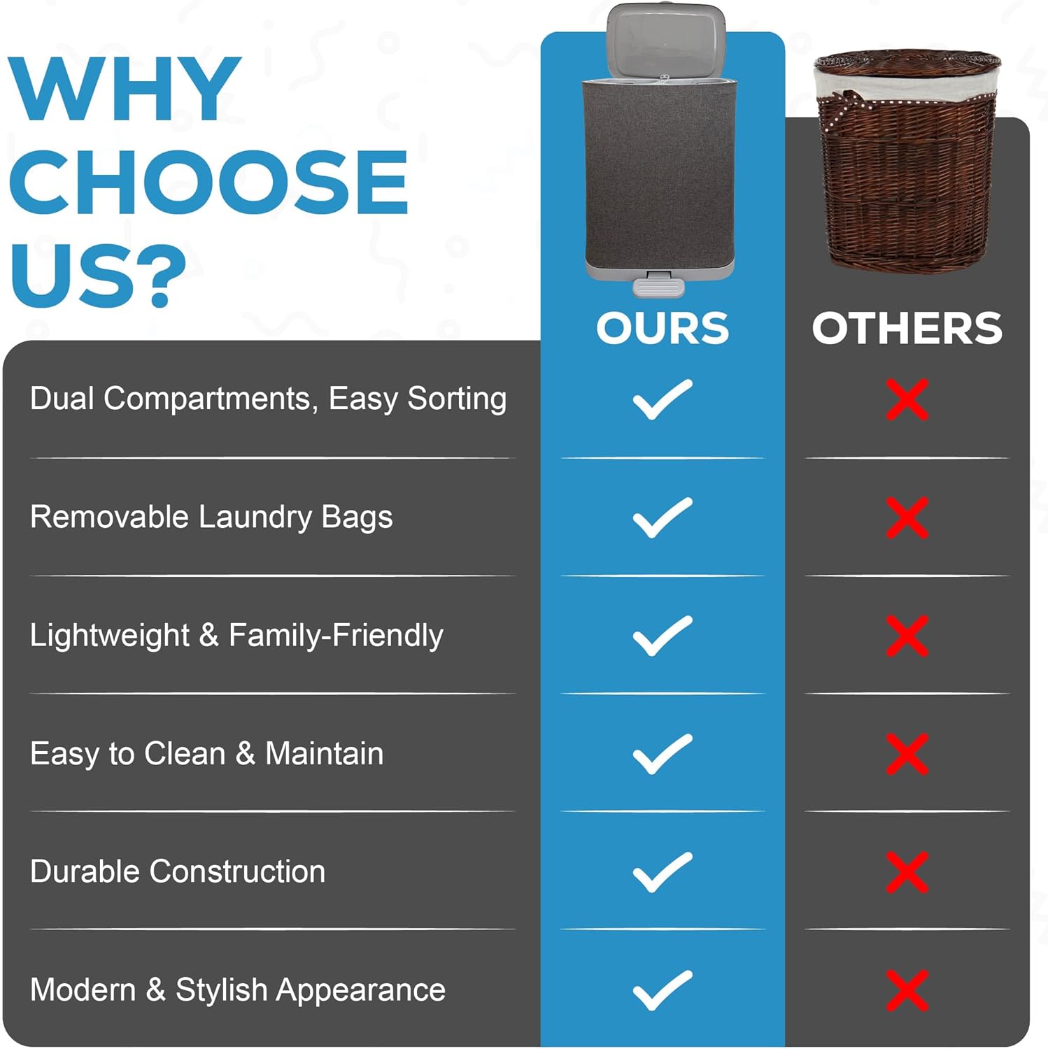 Hampérré Dual Compartment Laundry Hamper – 50 Liter Large Laundry Basket with Lid & Foot Pedal – Removable Bags, Waterproof Fabric, Modern Design, Easy Sorting for Clothes, Bedroom & Laundry Room