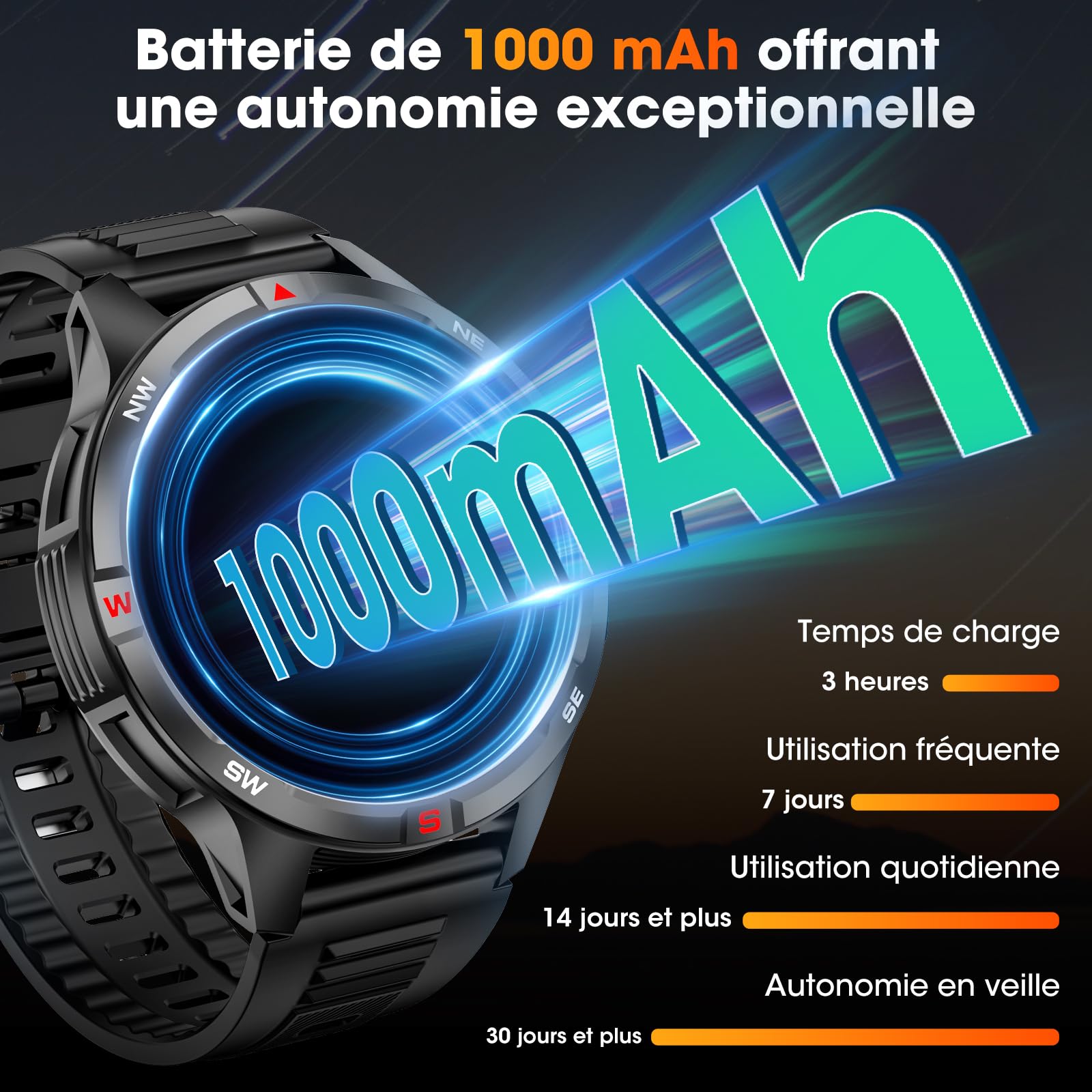 Sport Montre Connectée Homme 1000mah Grande Batterie, écran HD de 1,46 '' | Multi sport mode Fitness Tracker pour Android/iPhone, Boussole/Fréquence Cardiaque/Lampe de poche LED/IP68 étanche