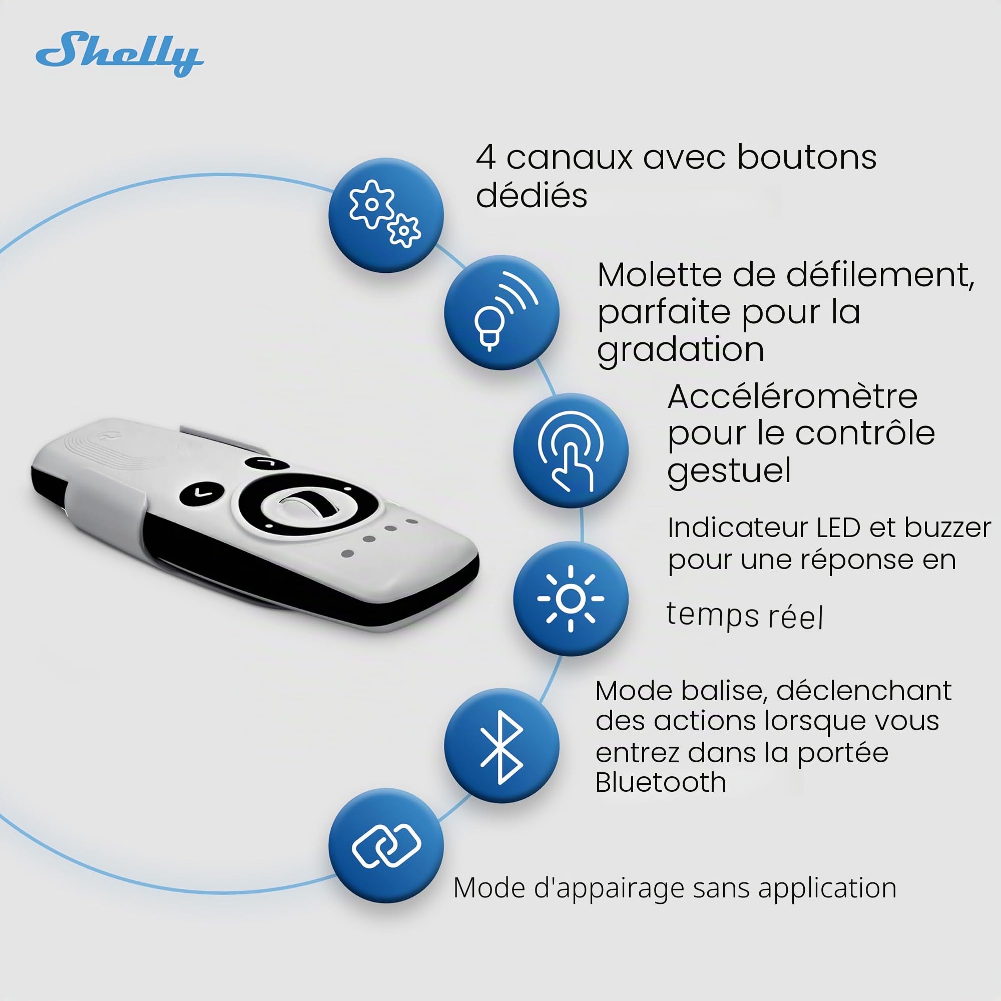 BLU Remote Control ZB Blanc - Télécommande de Domotique Zigbee et Bluetooth, 4 canaux, Contrôle gestuel dispositifs connectés Shelly, Alerte LED et sonore, Compatible Home Assistant