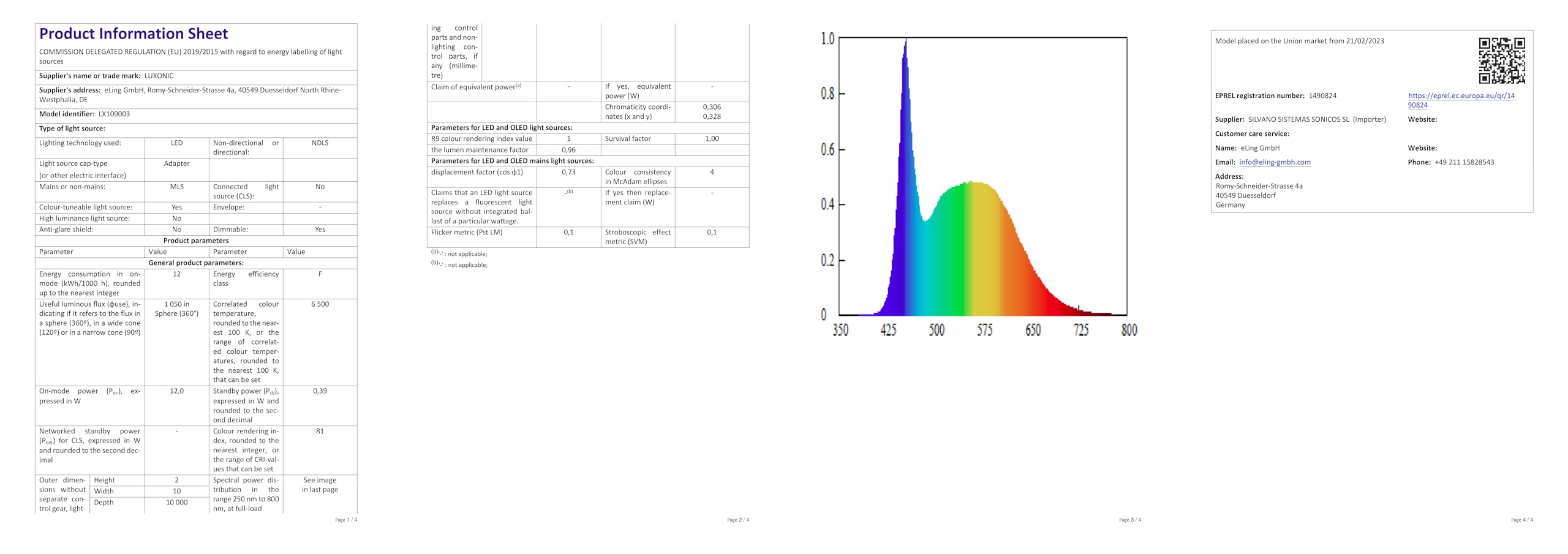 LUXONIC