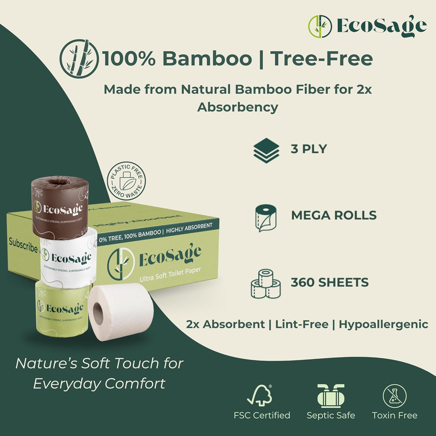 100% Bamboo Toilet Paper - 3 Ply 12 Mega Rolls (Equivalent to 20 Regular Rolls) | Highly Absorbent, Hypoallergenic, FSC-Certified | Eco-friendly,Sustainable, 360 Sheets per Roll, Eco-Conscious Choice